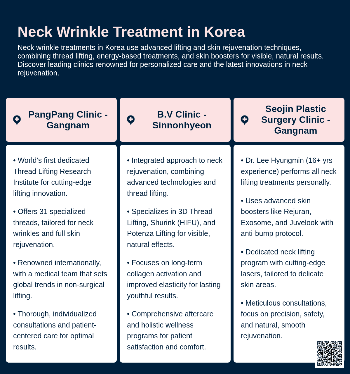 Neck Wrinkle Treatment