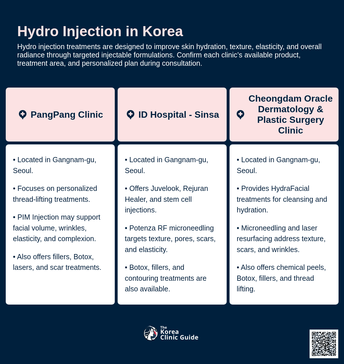Hydro Injection