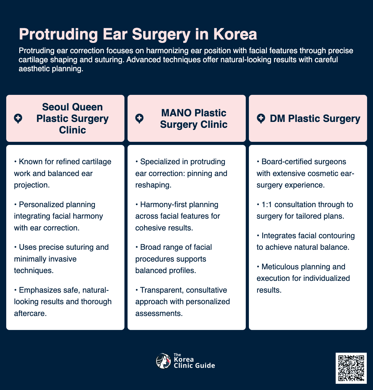 Protruding Ear Surgery