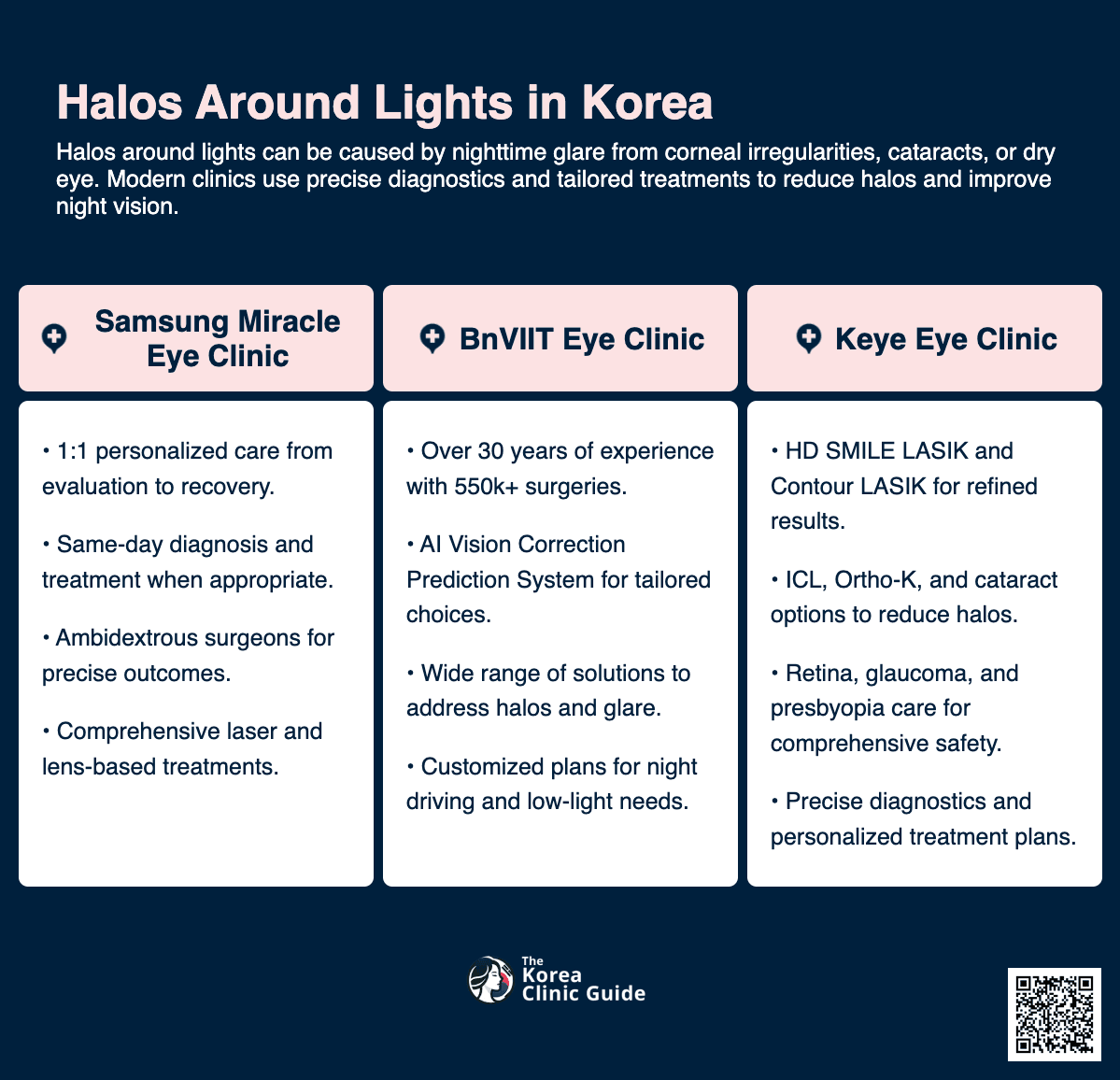 Glaucoma Surgery