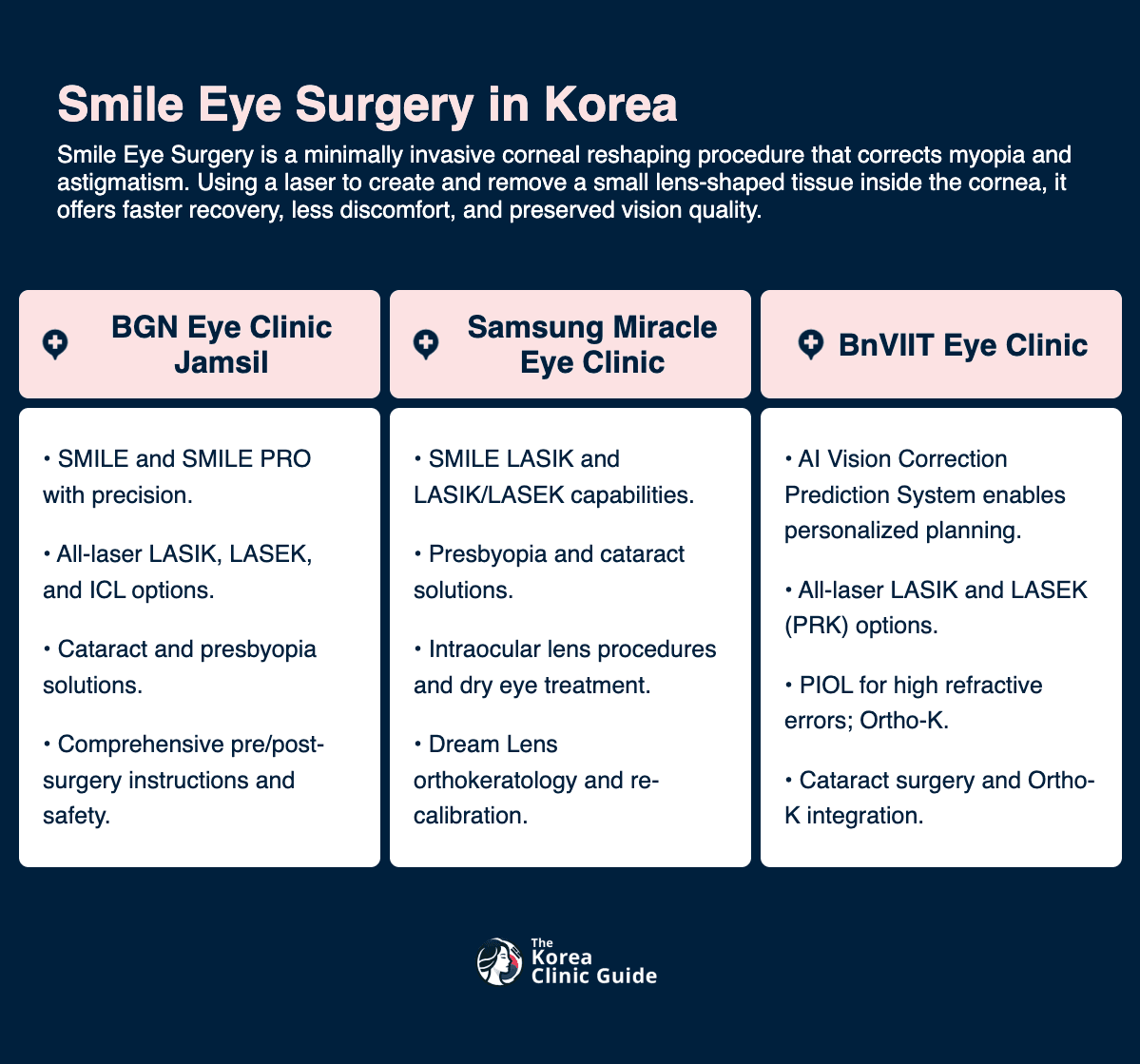 SMILE Eye Surgery