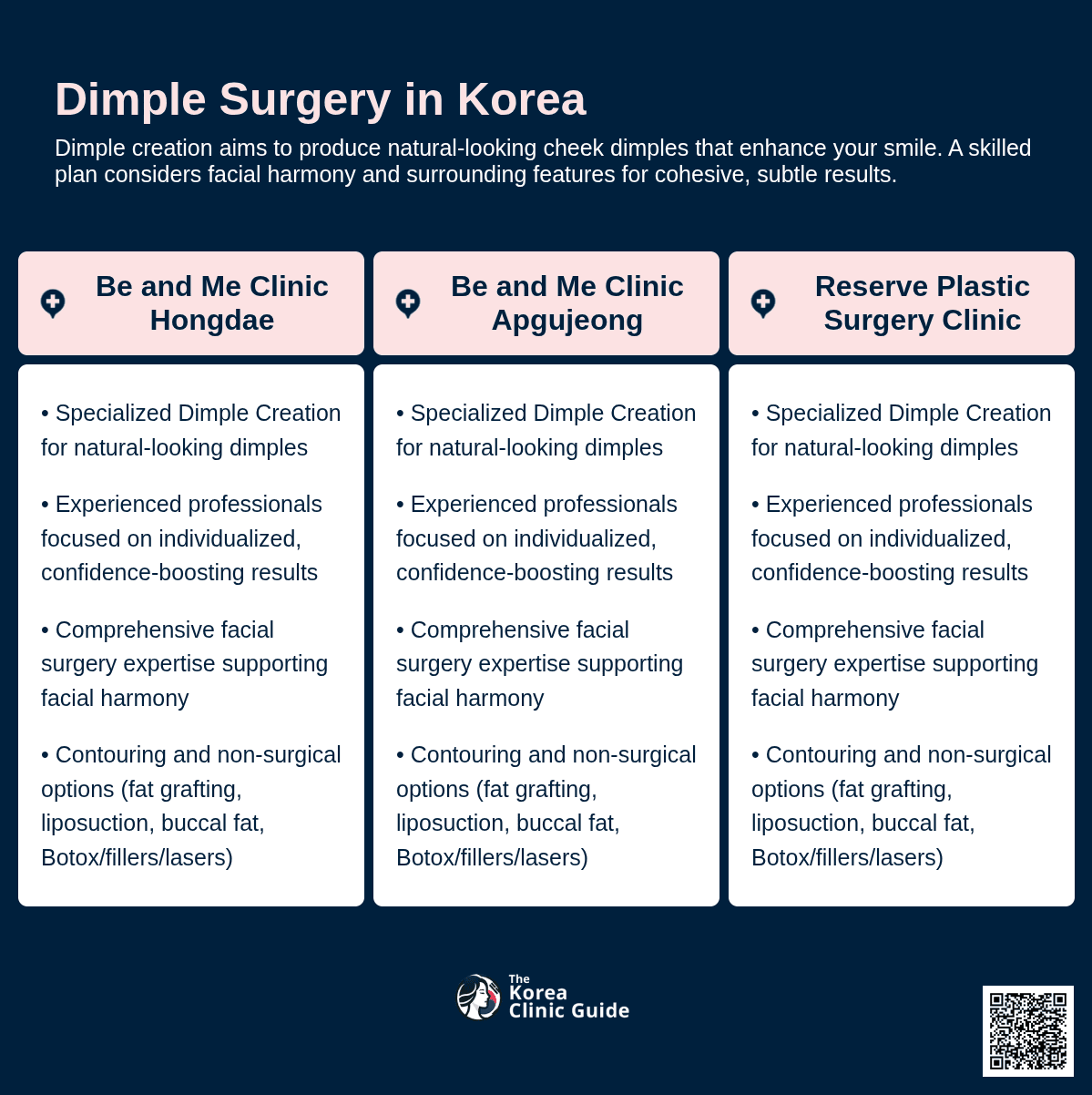 Dimple Surgery