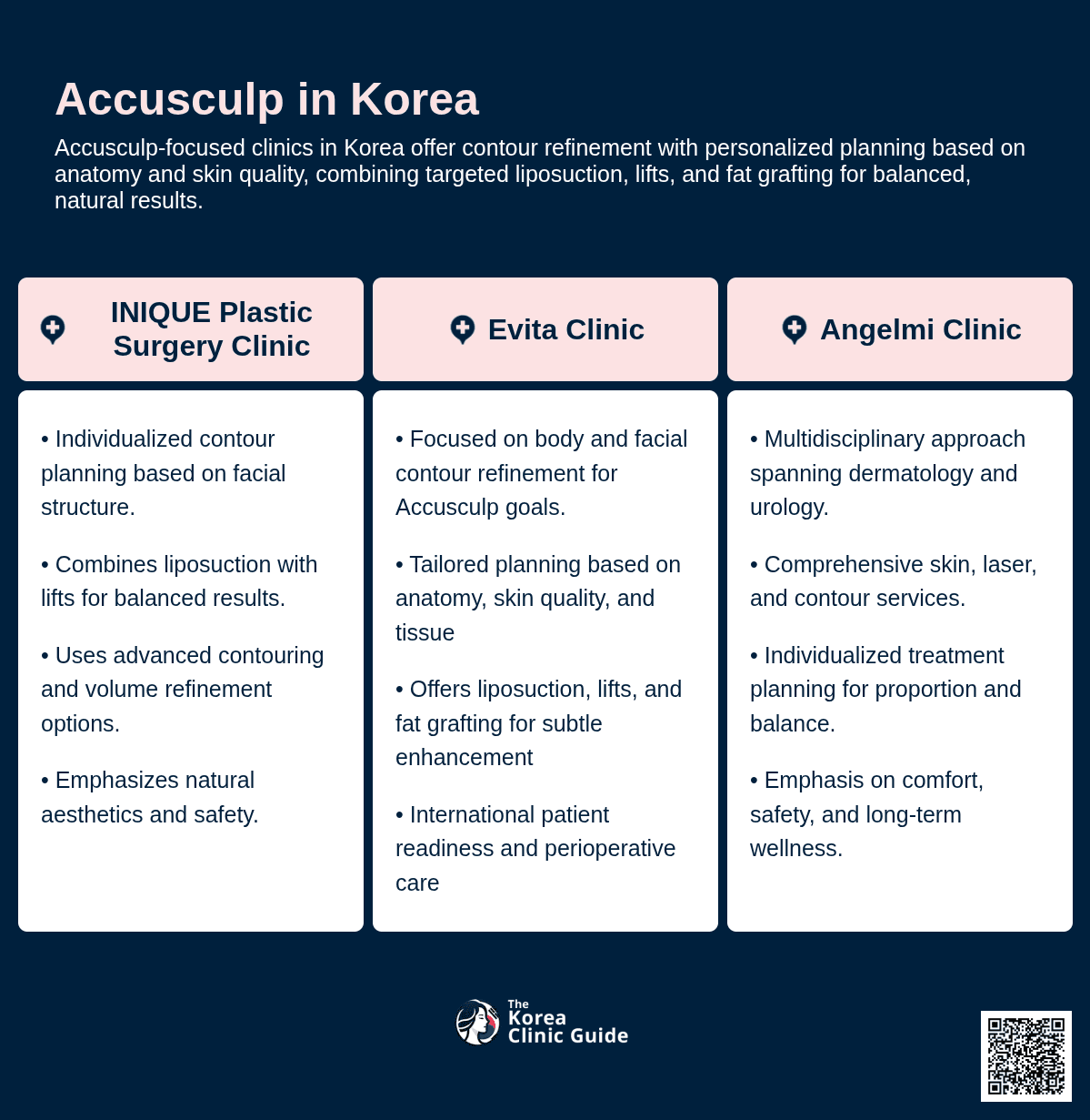 Accusculp