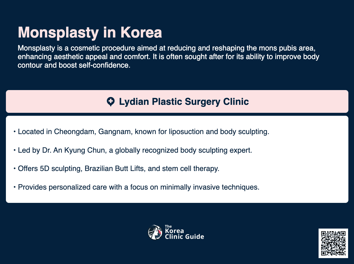 cost monsplasty korea