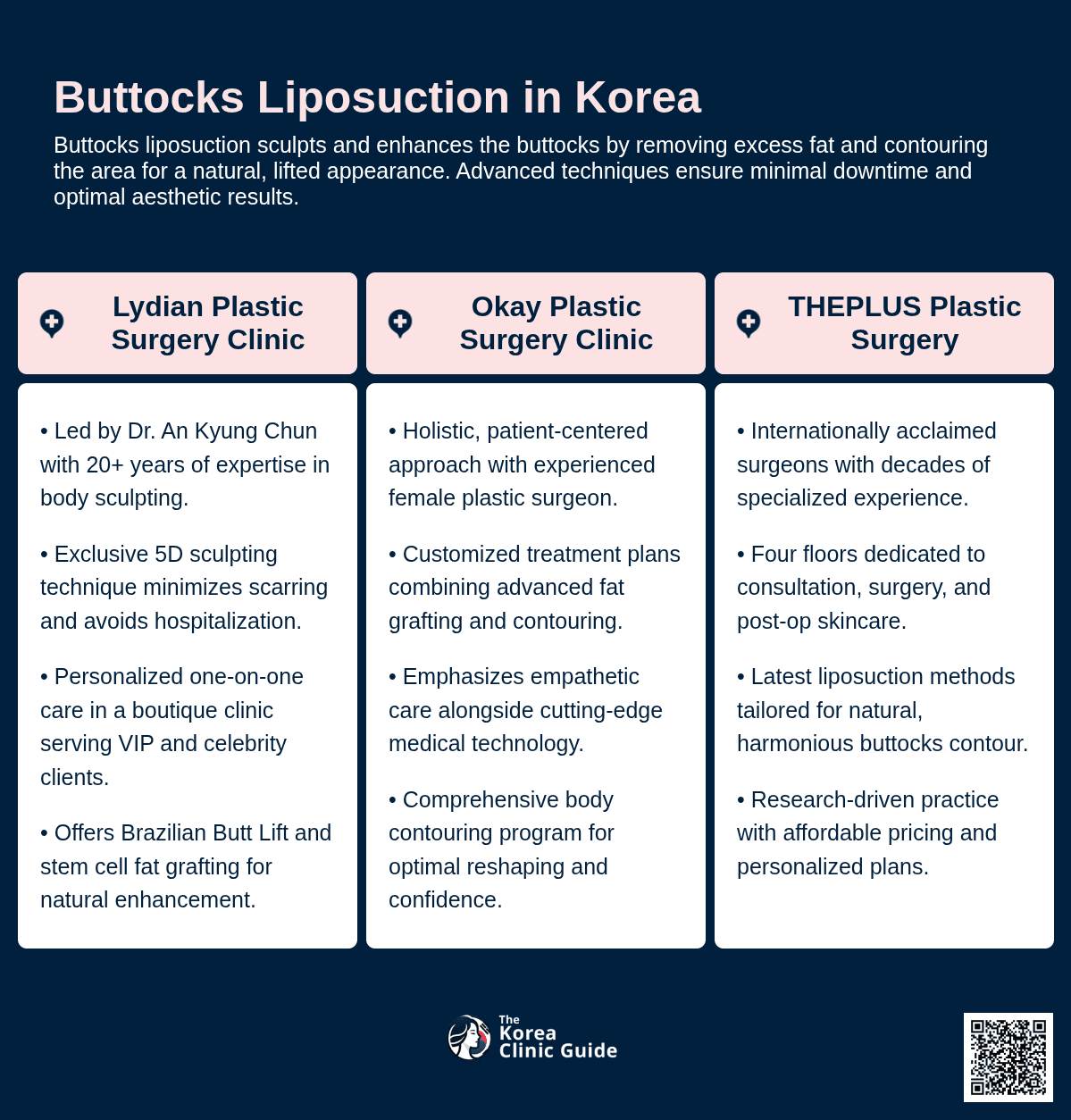 cost buttocks liposuction korea