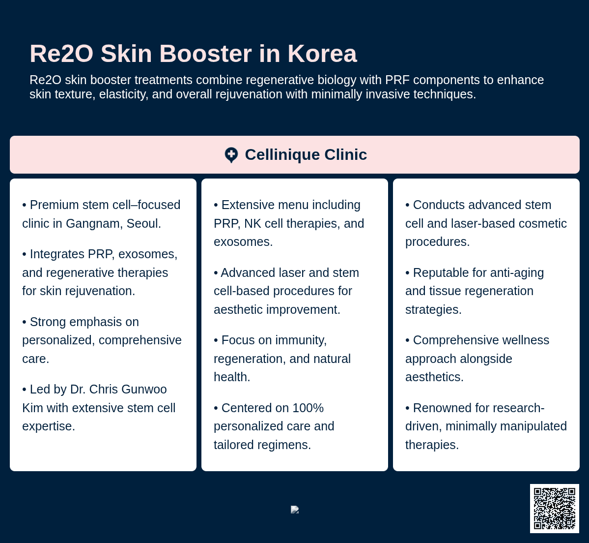 Re2O Skin Booster
