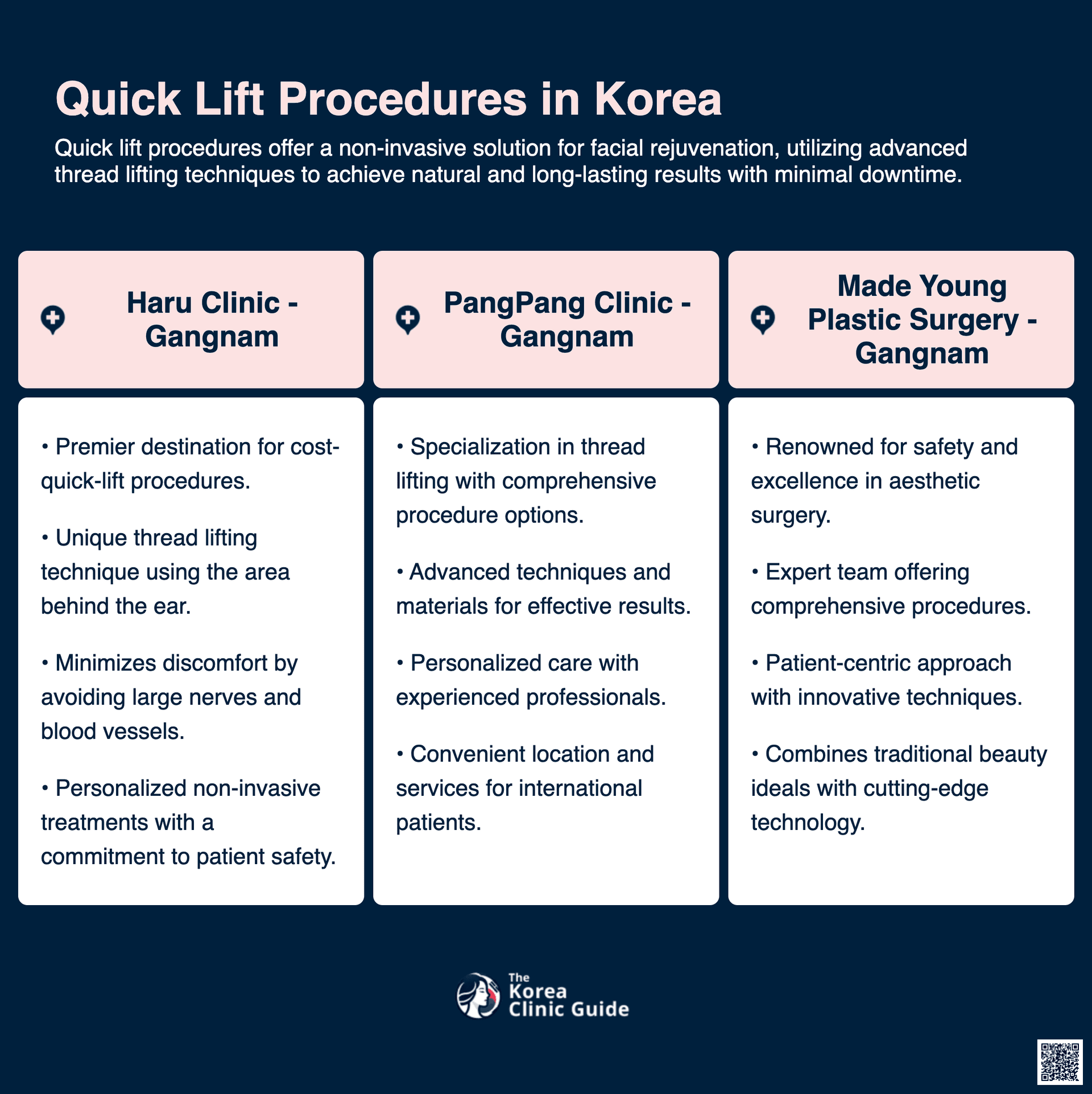 cost quick lift korea