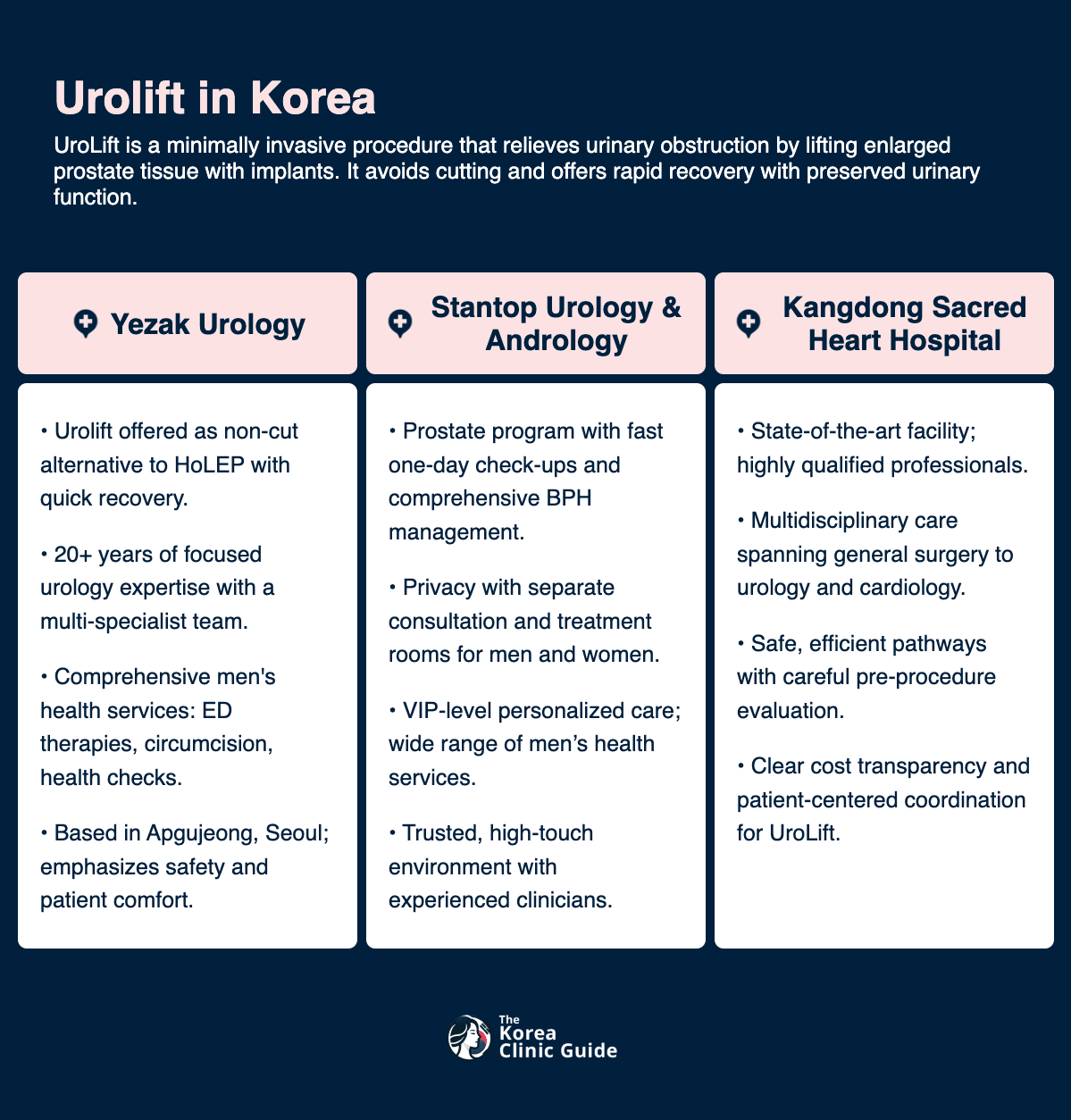 UroLift