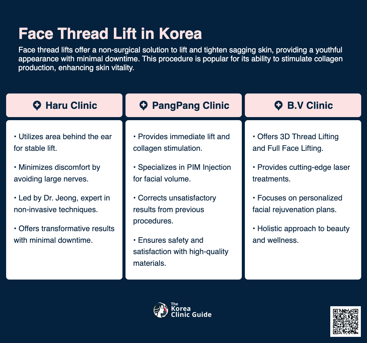 face thread lift korea