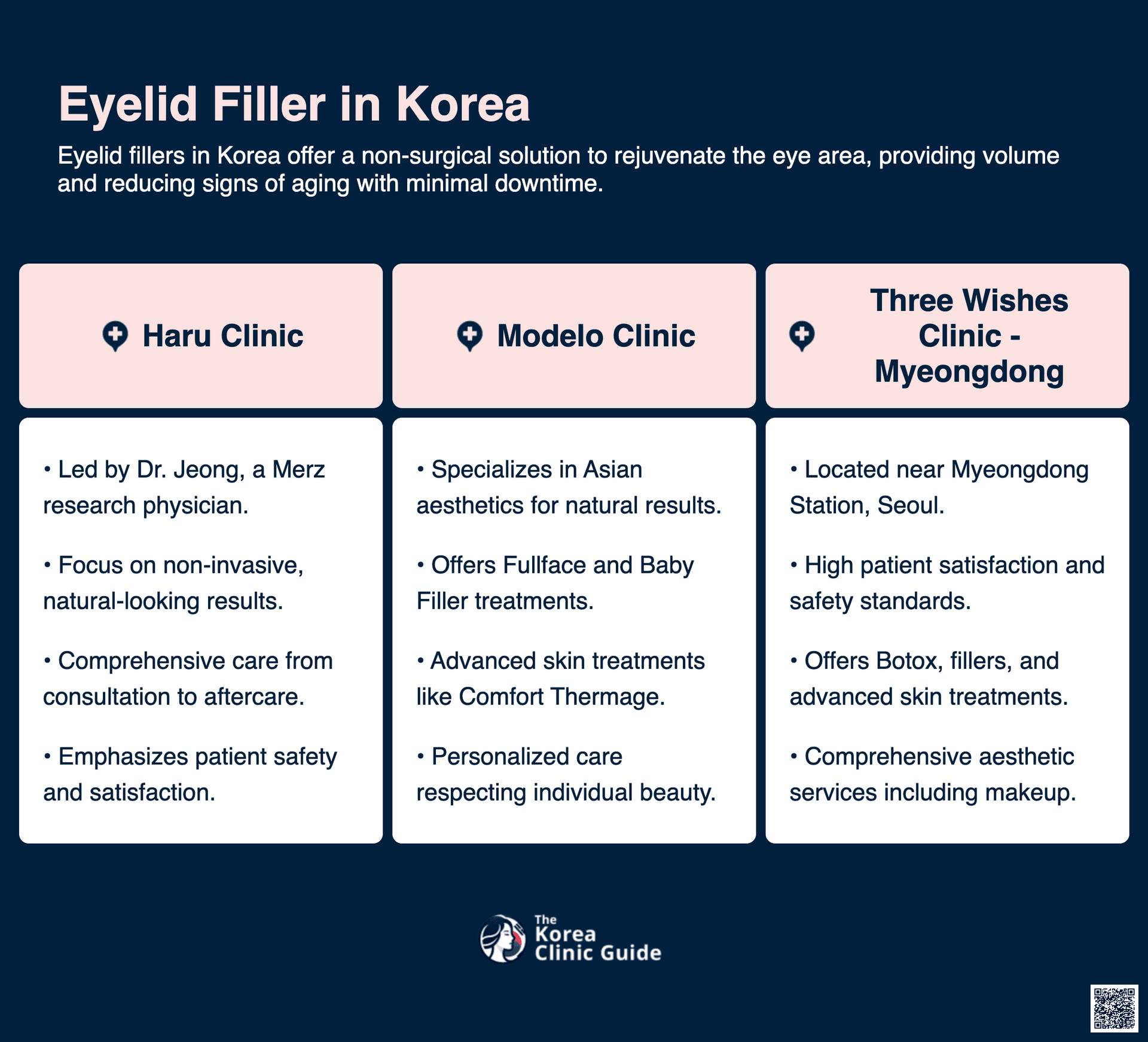 cost eyelid filler korea