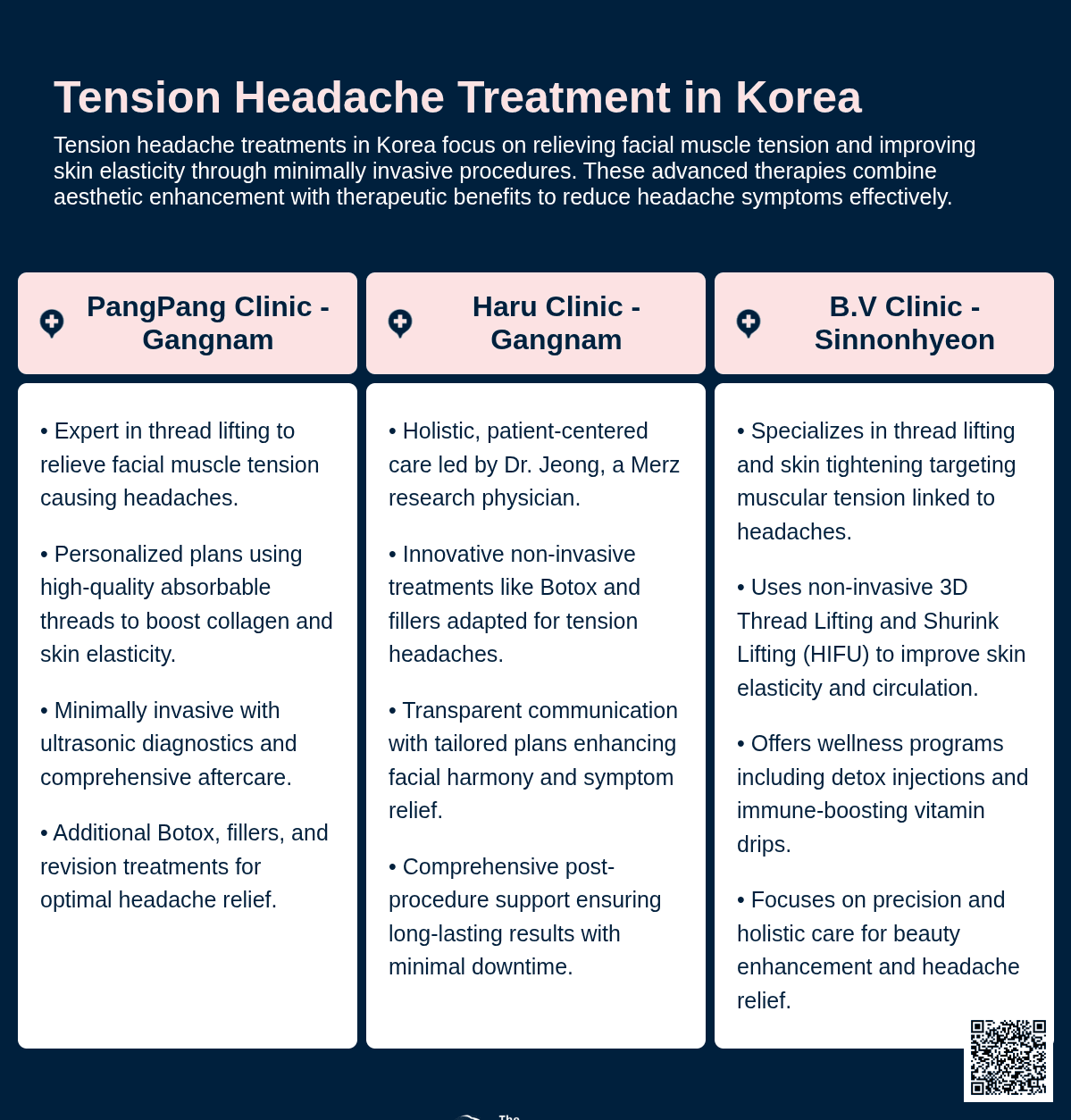 tension headaches korea