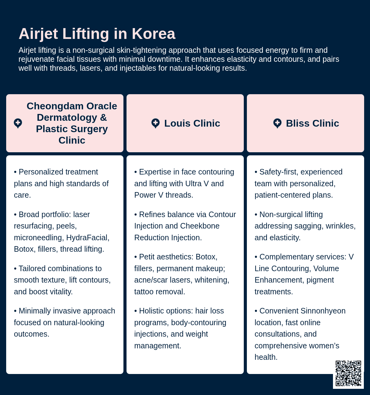 Airjet Lifting