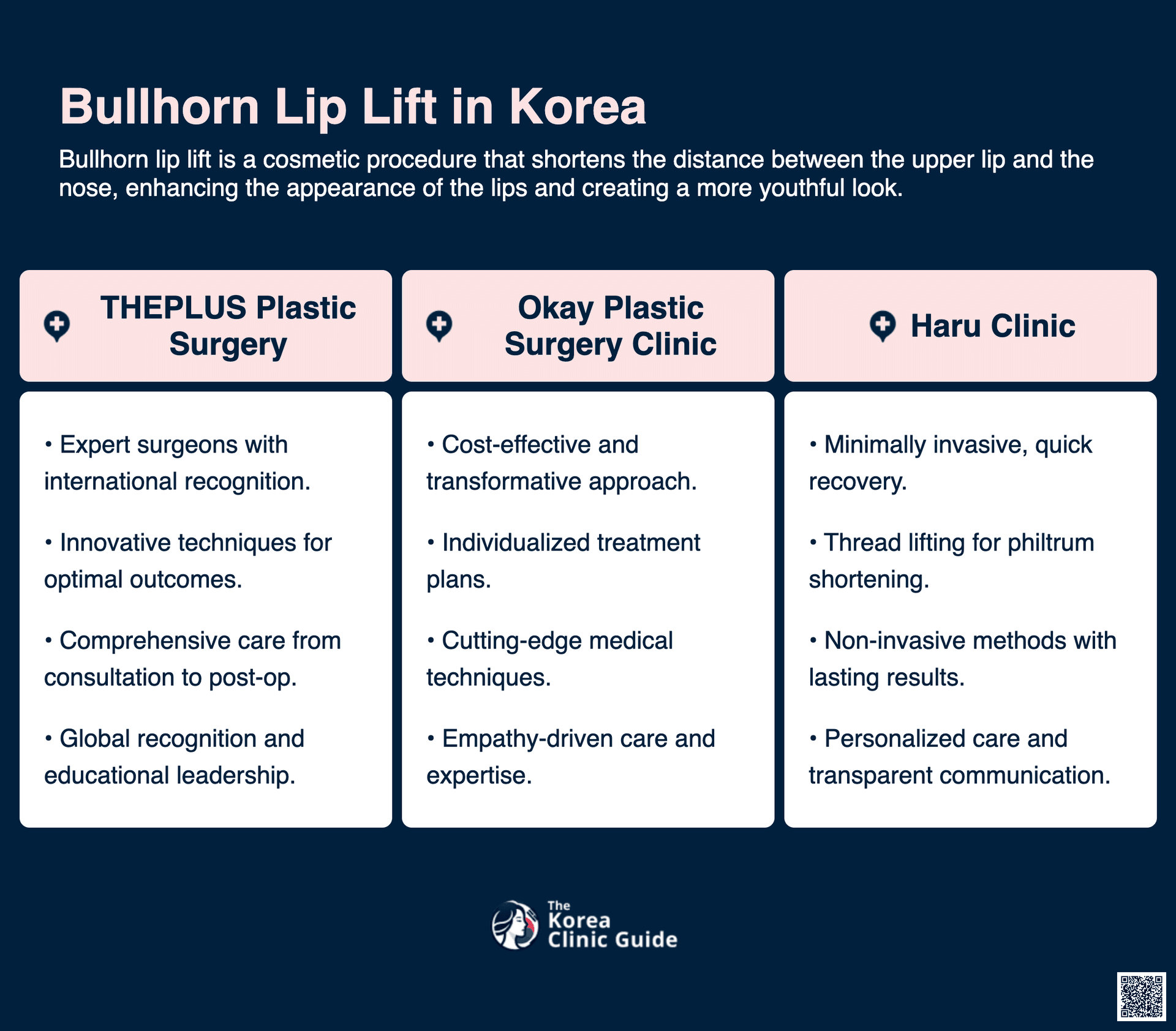 cost bullhorn lip lift korea