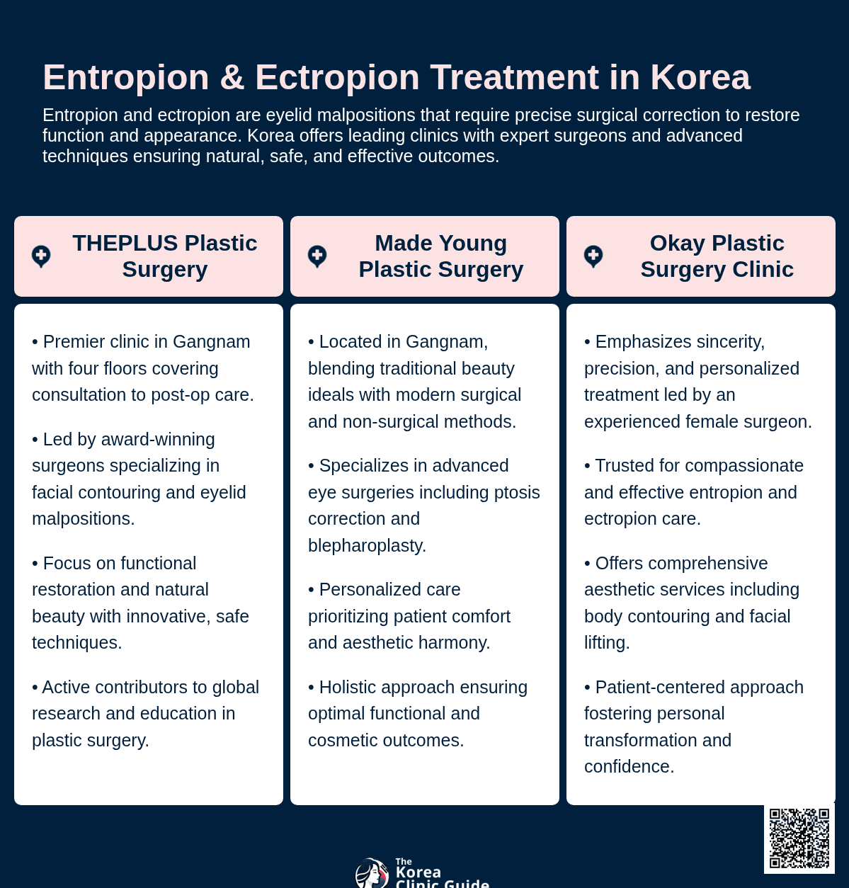 entropion or ectropion korea
