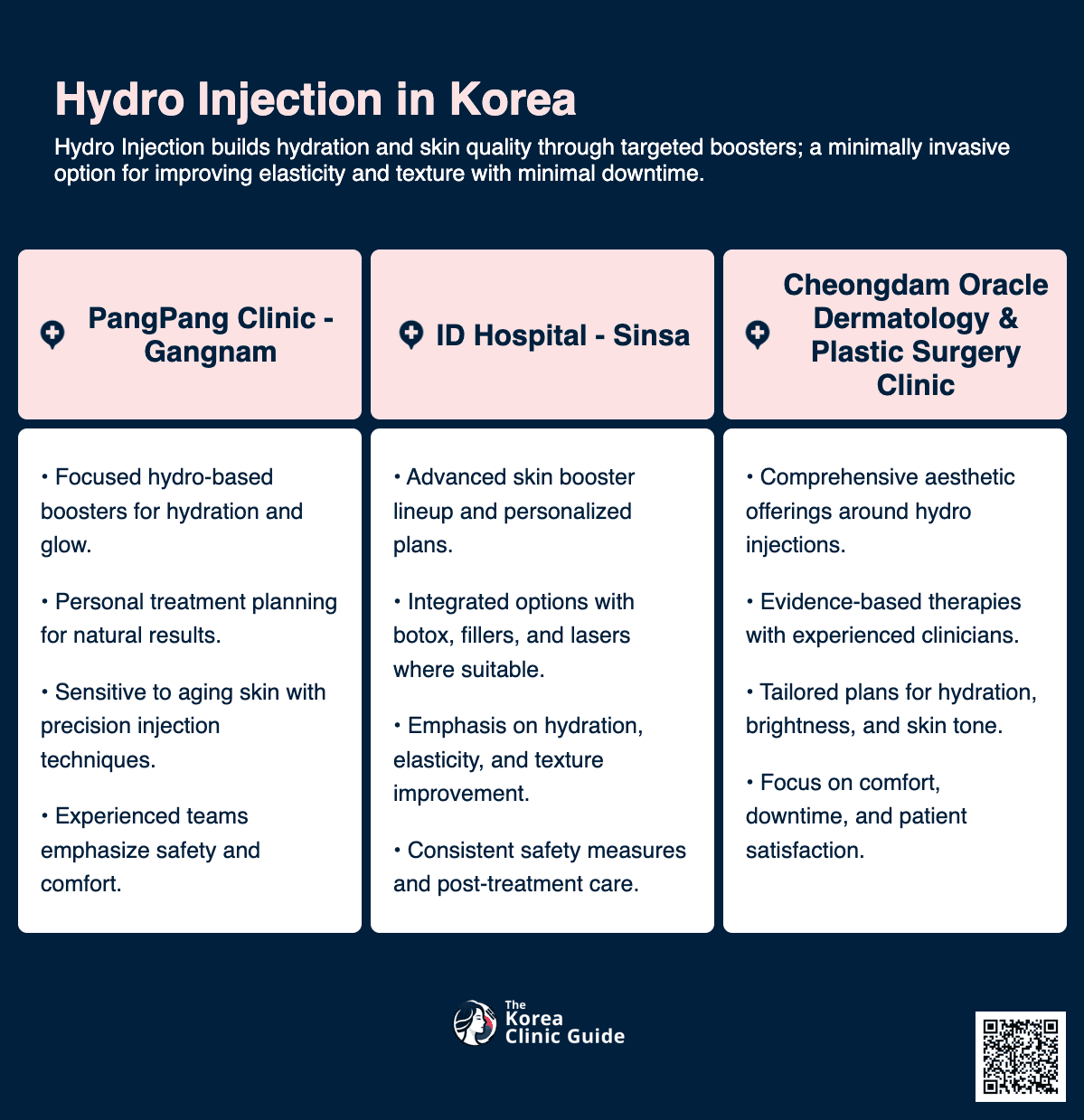 Hydro-Injektion