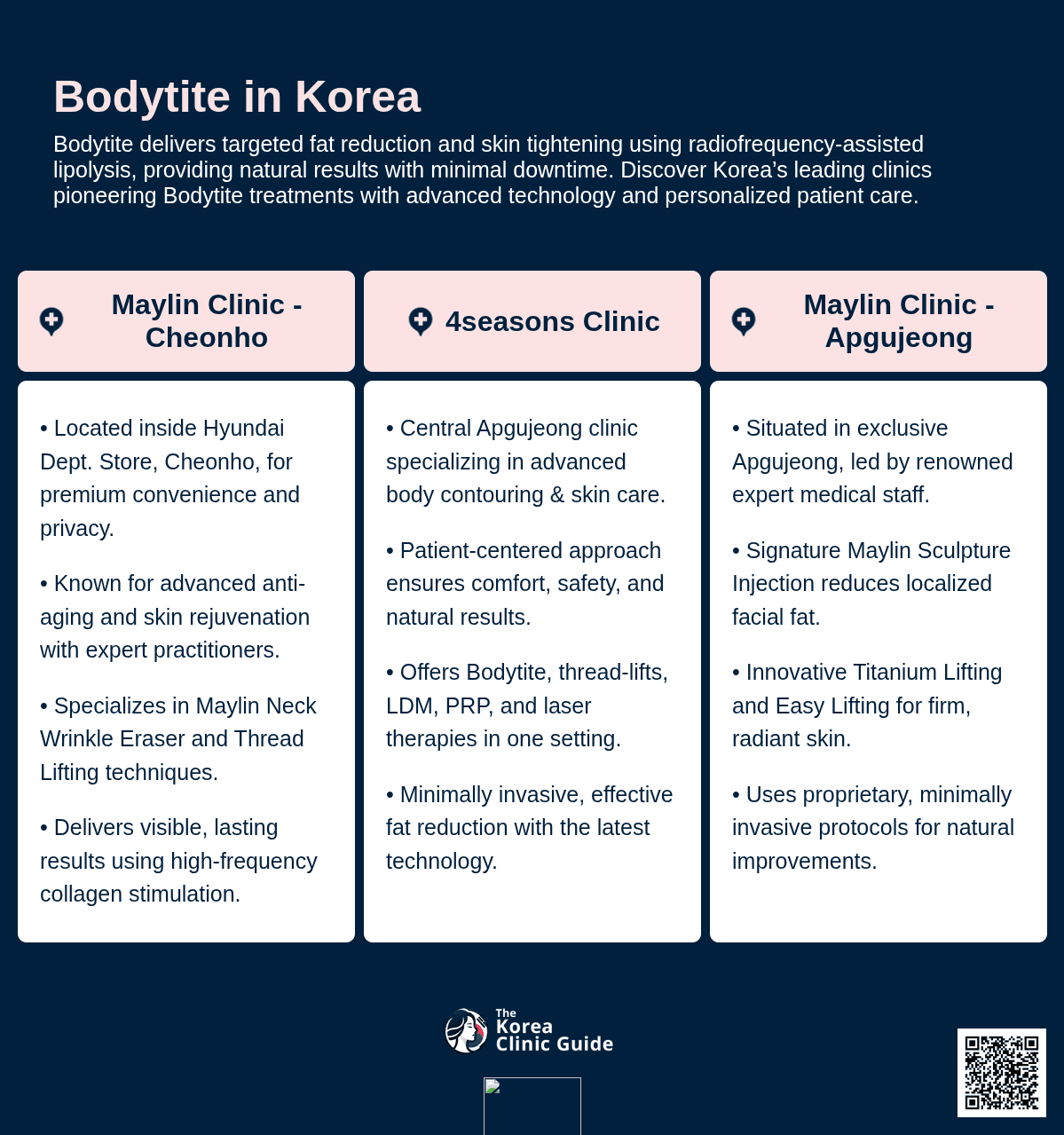 BodyTite