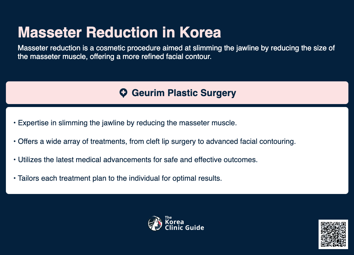 cost masseter reduction korea