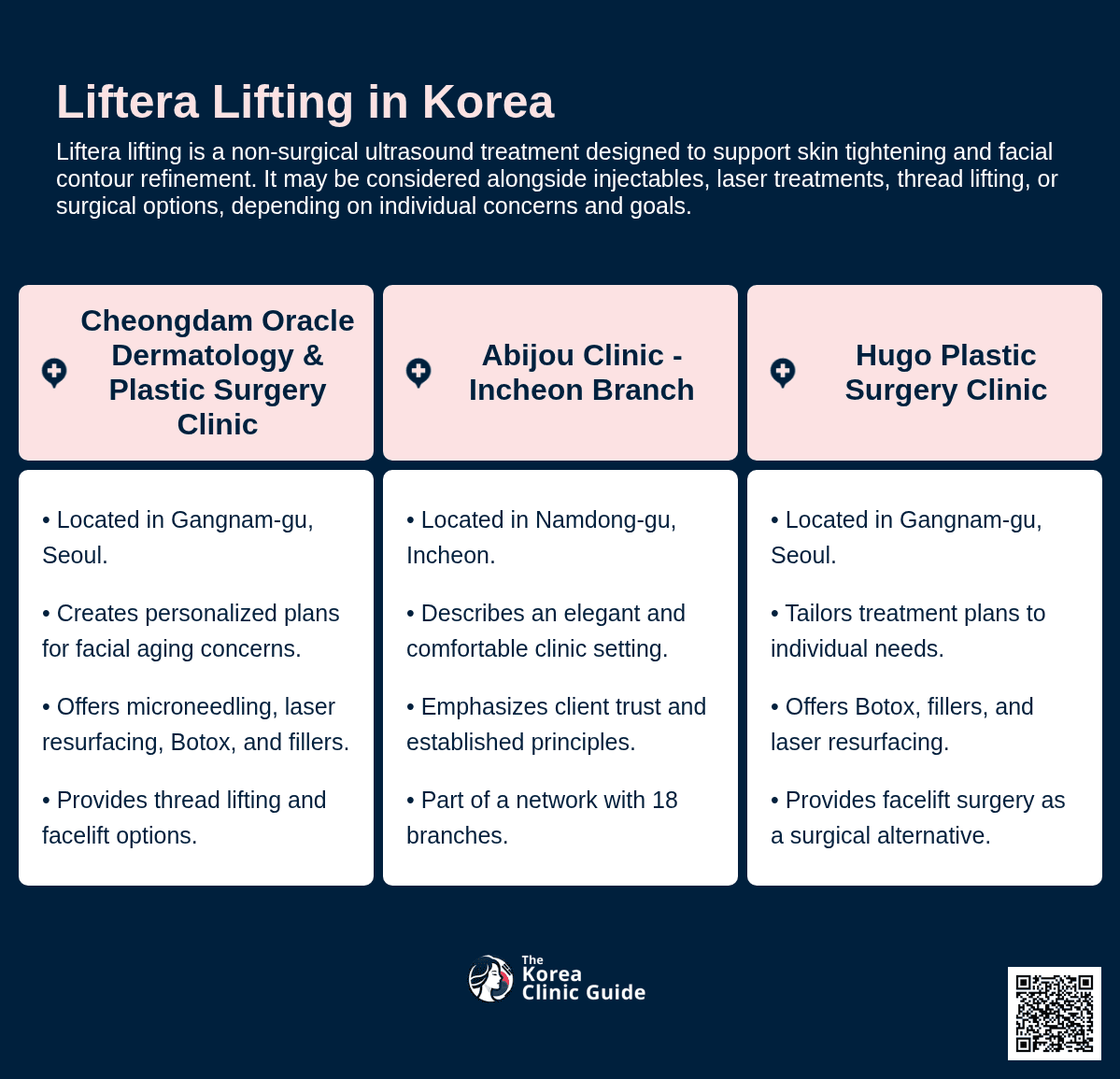 Liftera Lifting