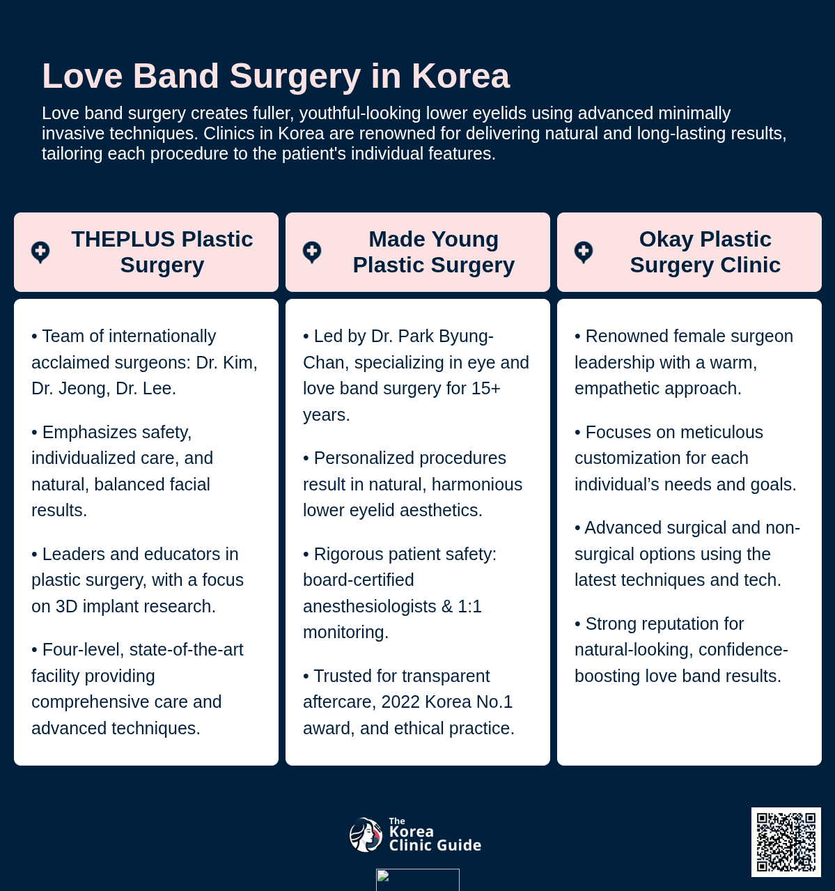 Love Band Surgery