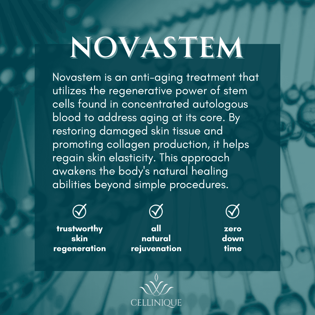 Stem Cell Injection