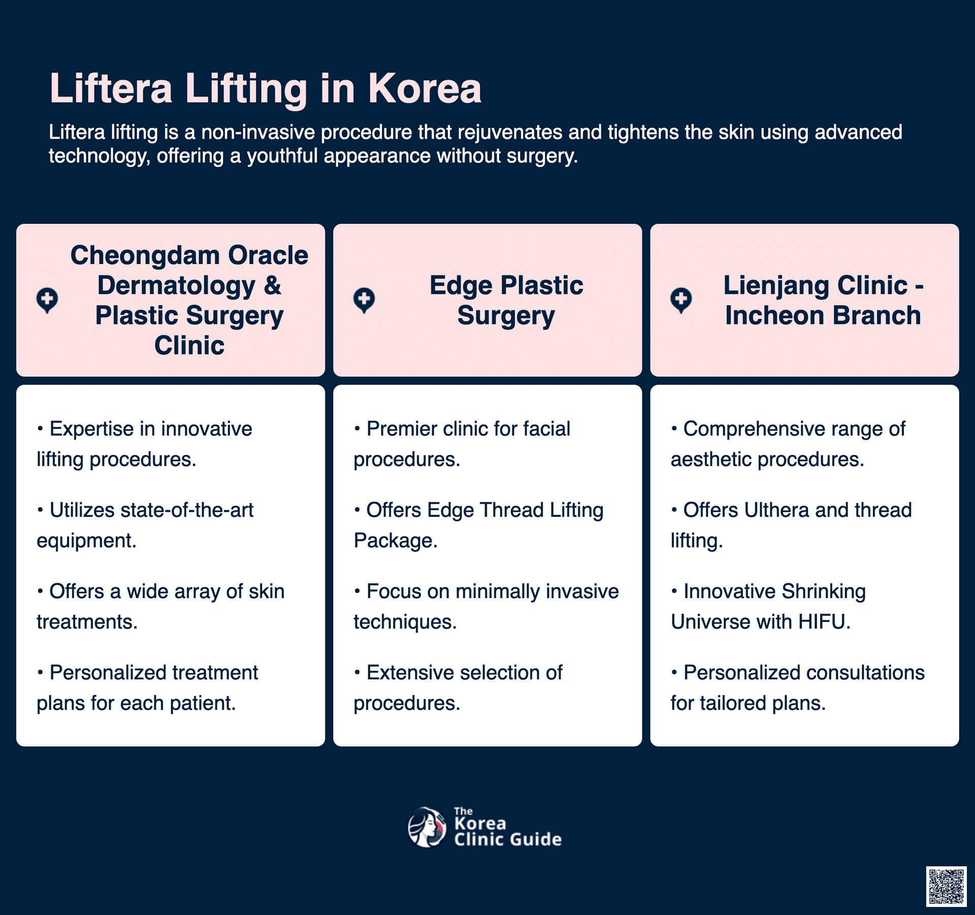 cost liftera lifting korea