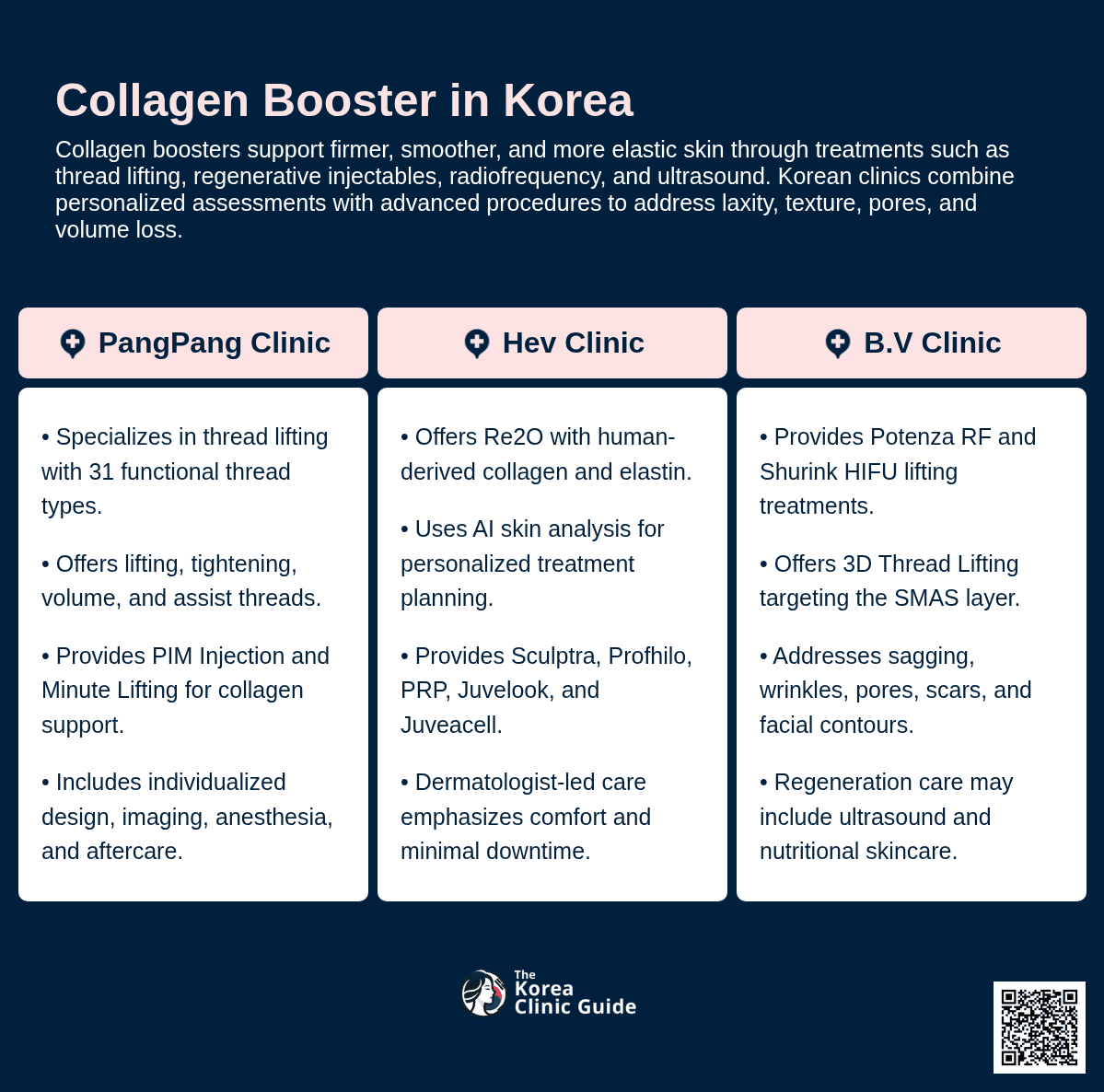 Collagen Booster