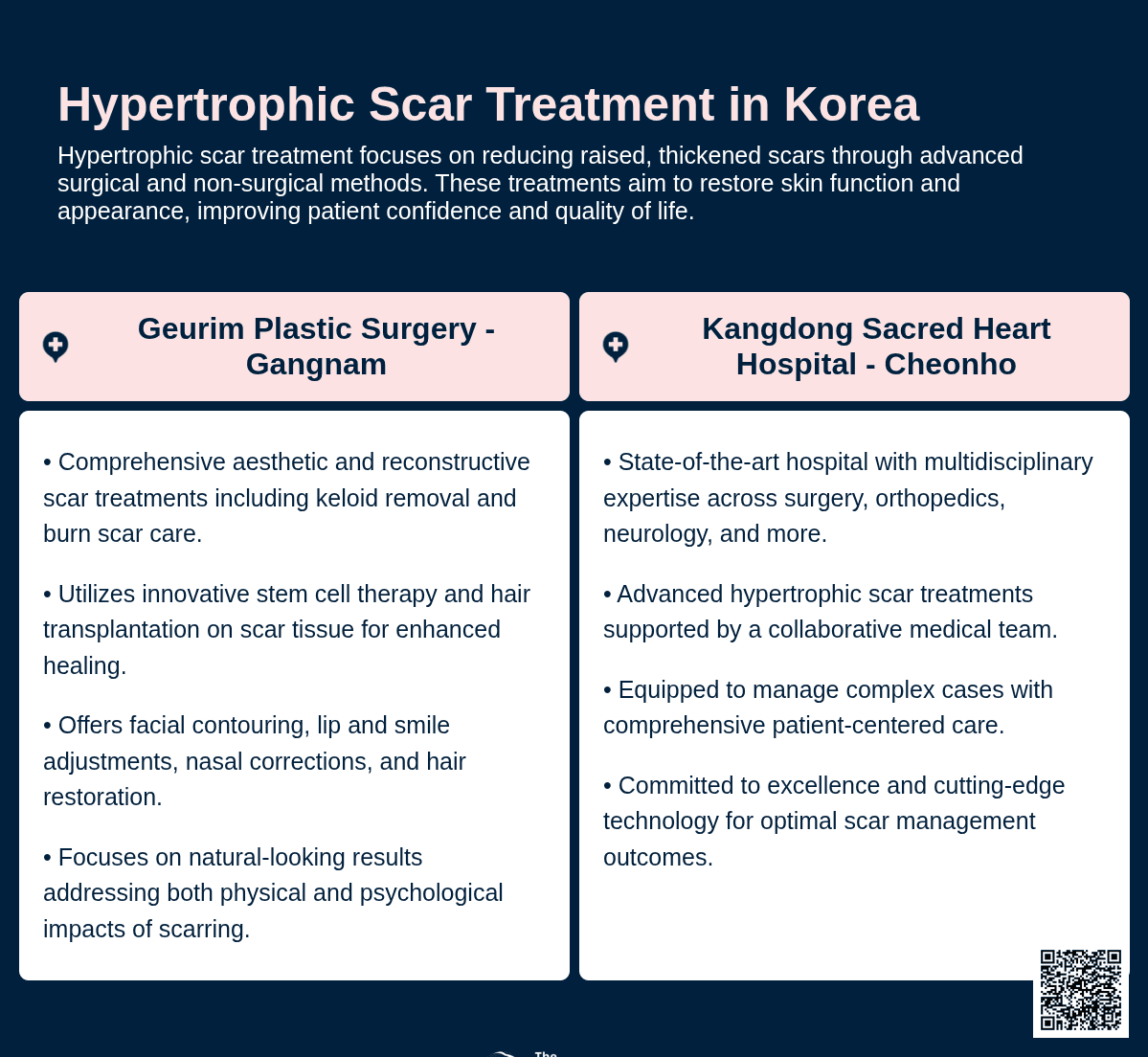 hypertrophic scar korea