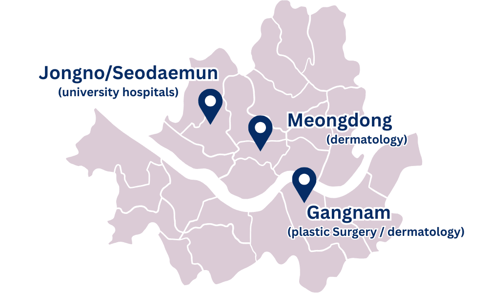 Types of Canthoplasty.png