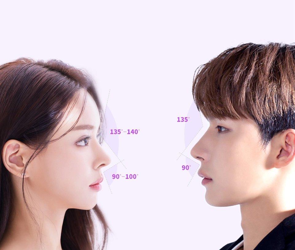 Wonjin Plastic Surgery