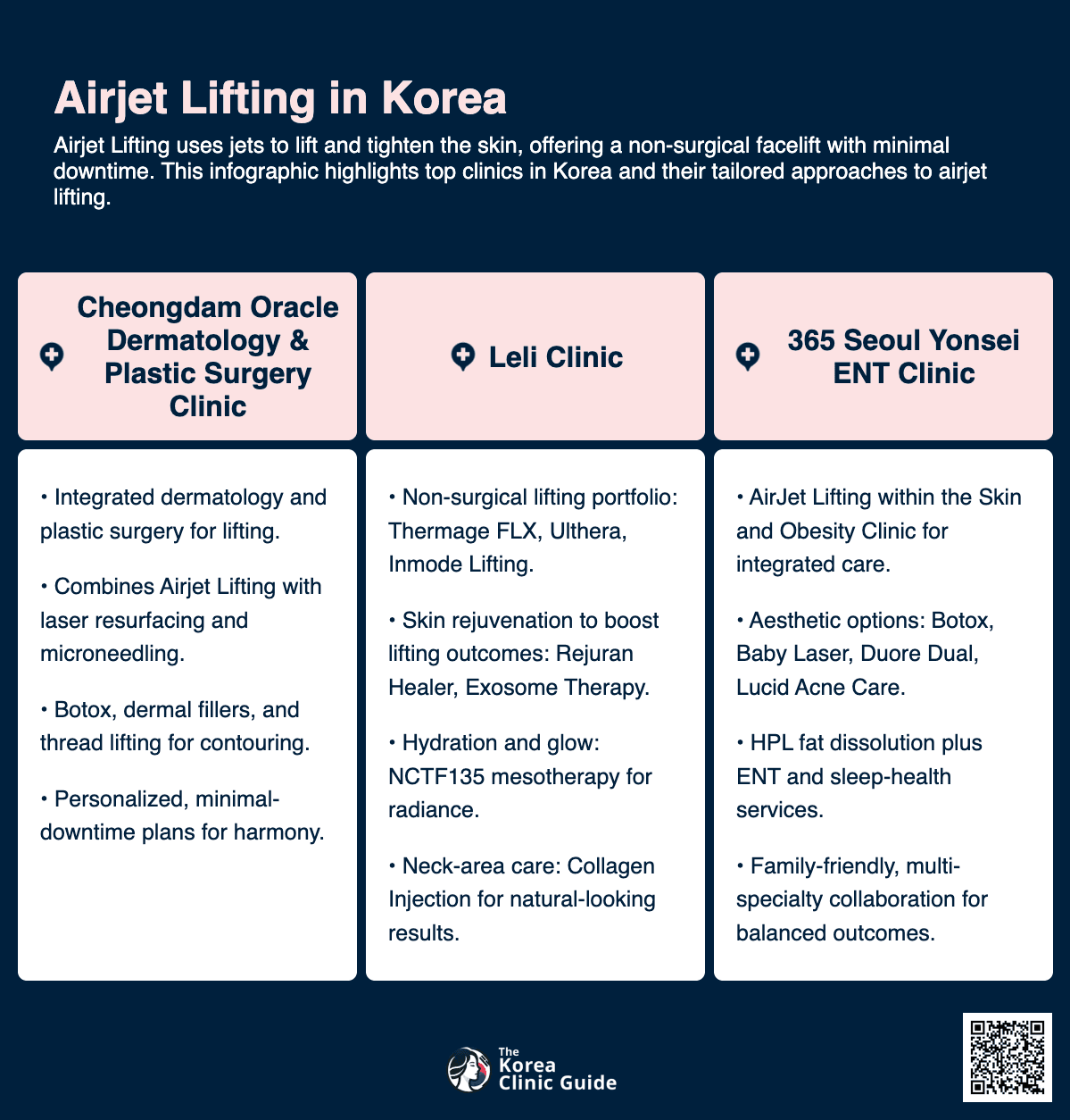 Airjet Lifting