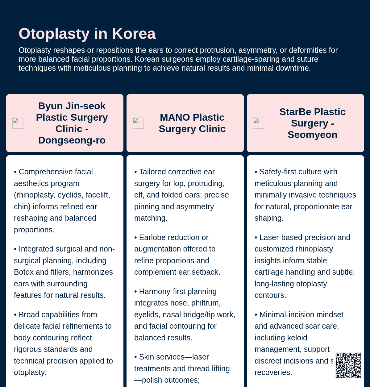 Otoplasty