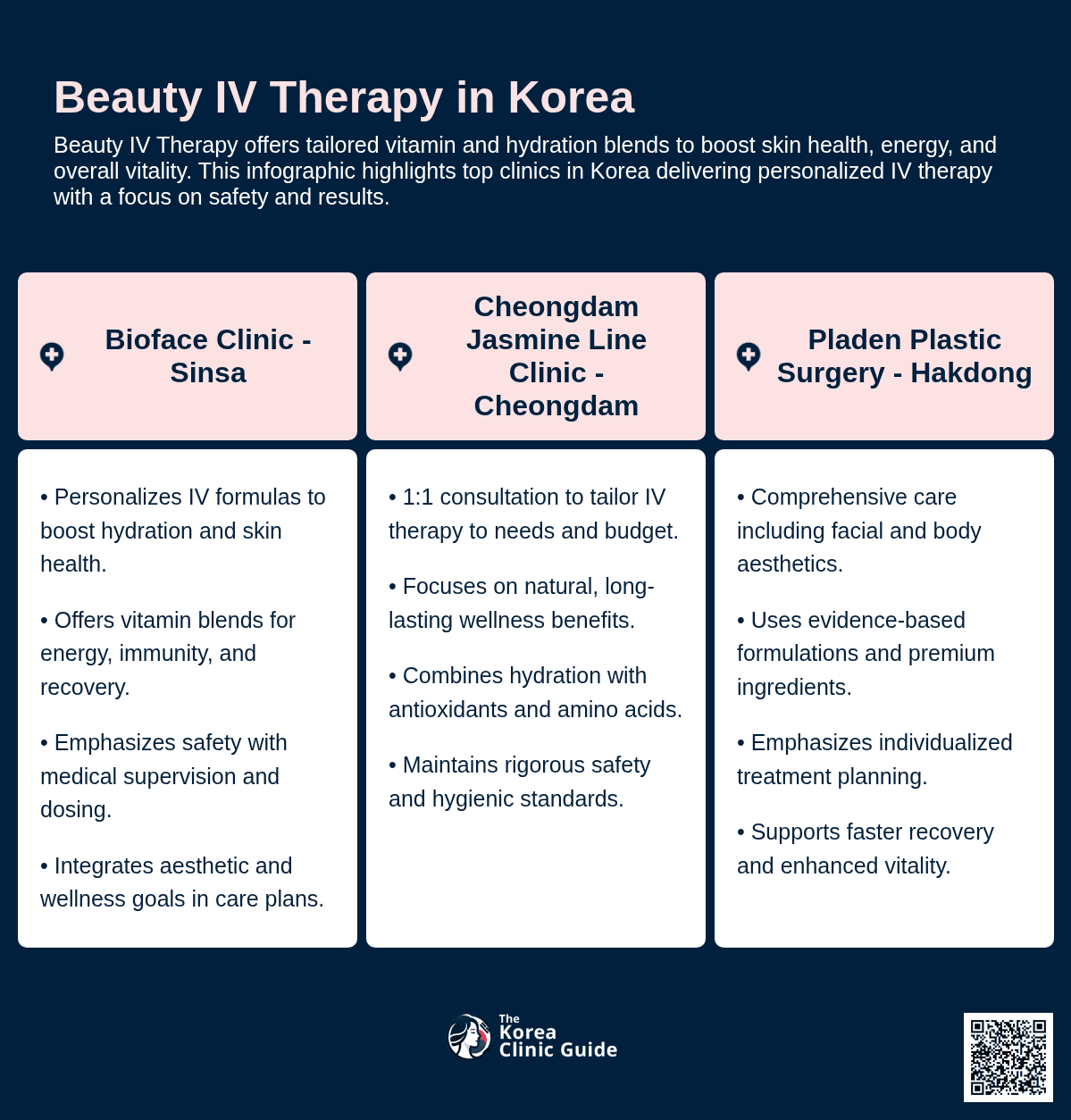 Beauty IV Therapy