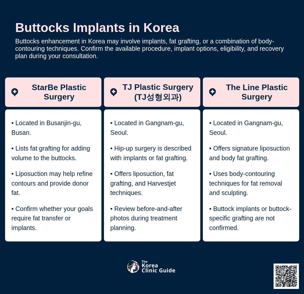 Buttocks Implants