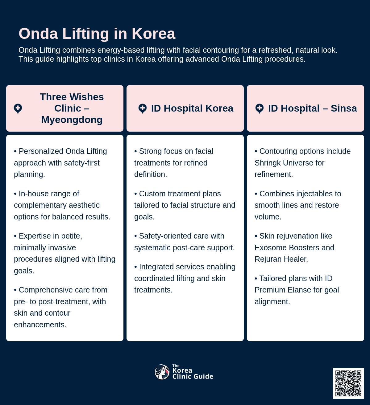 ONDA Lifting