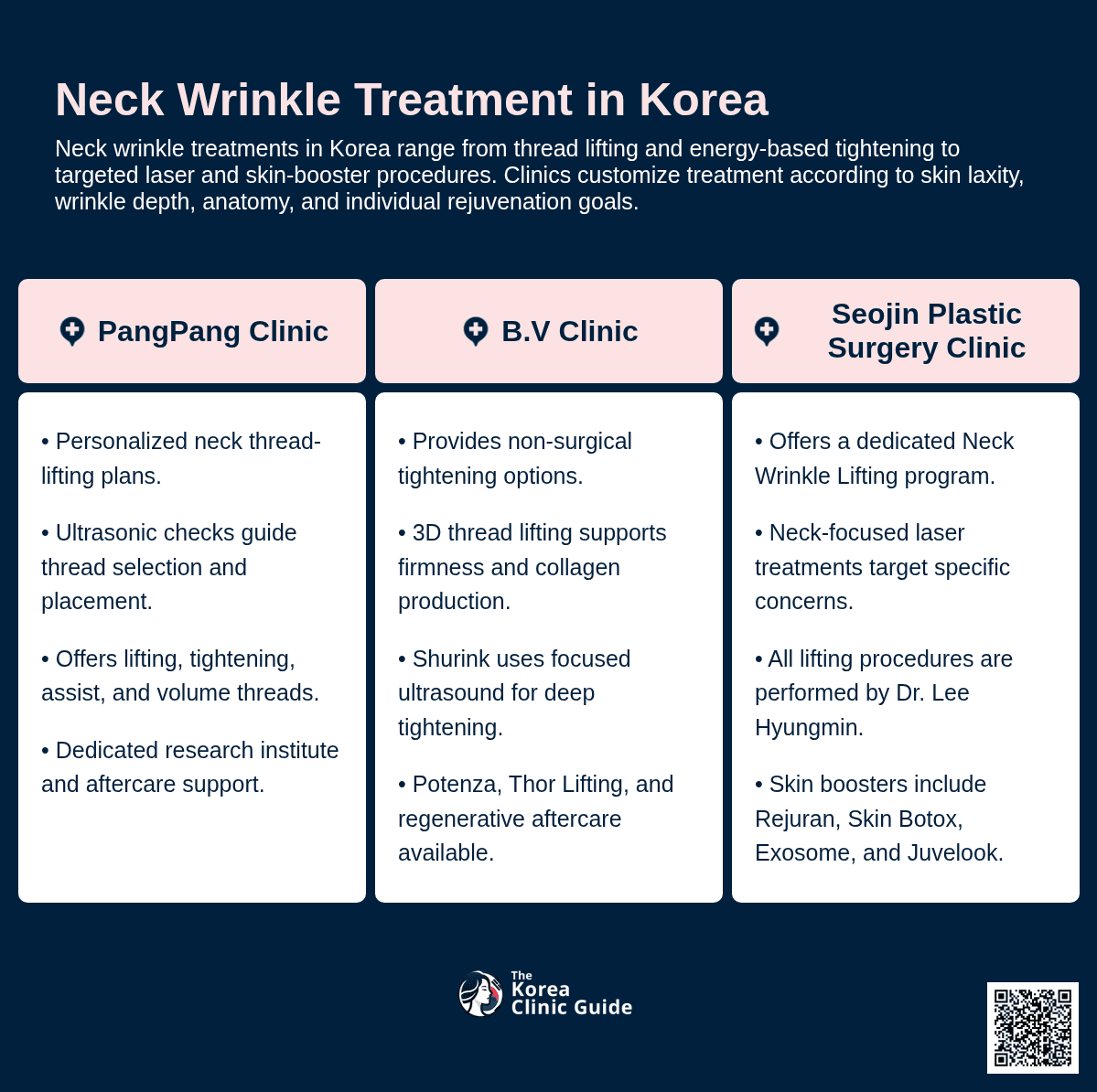 Neck Wrinkle Treatment
