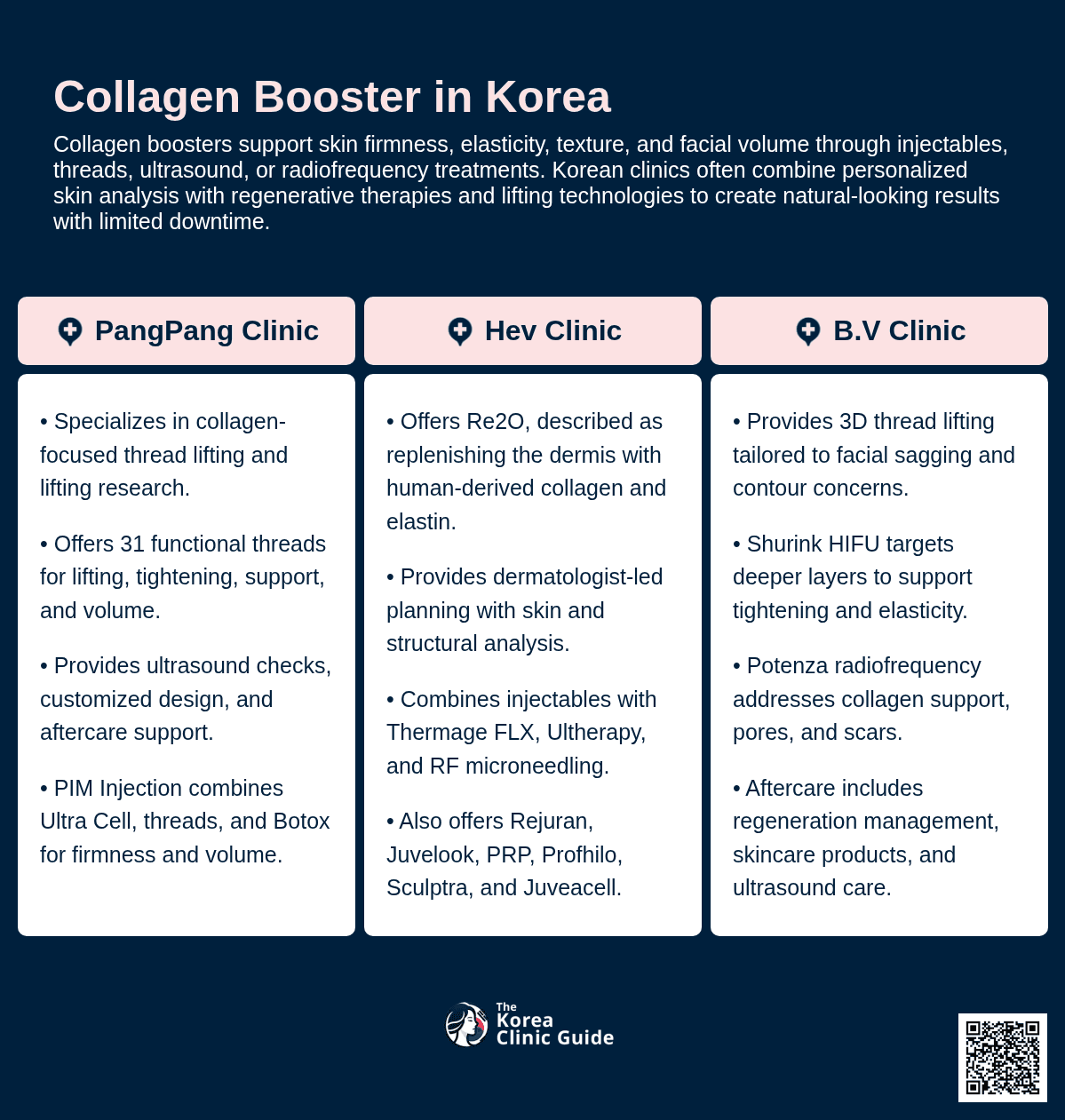 Collagen Booster