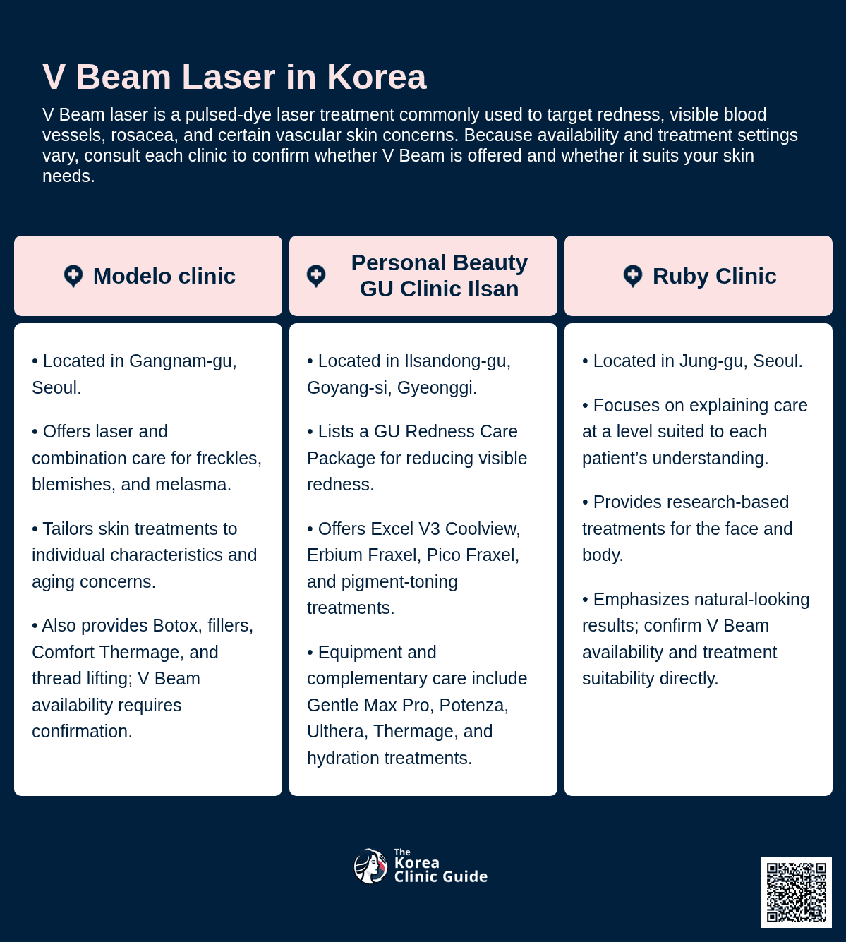 V Beam laser