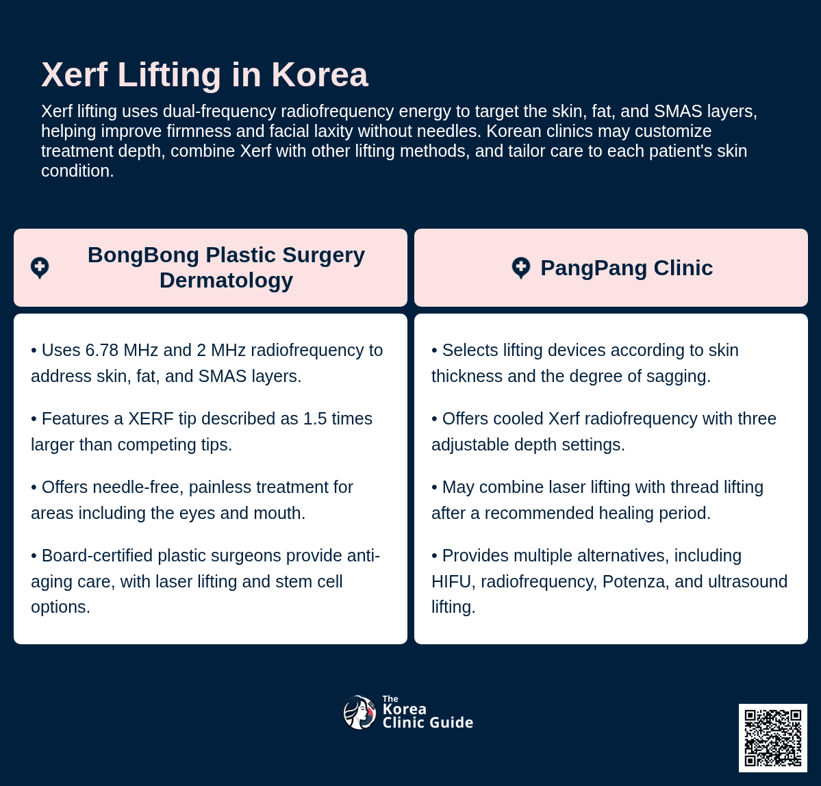 XERF Lifting
