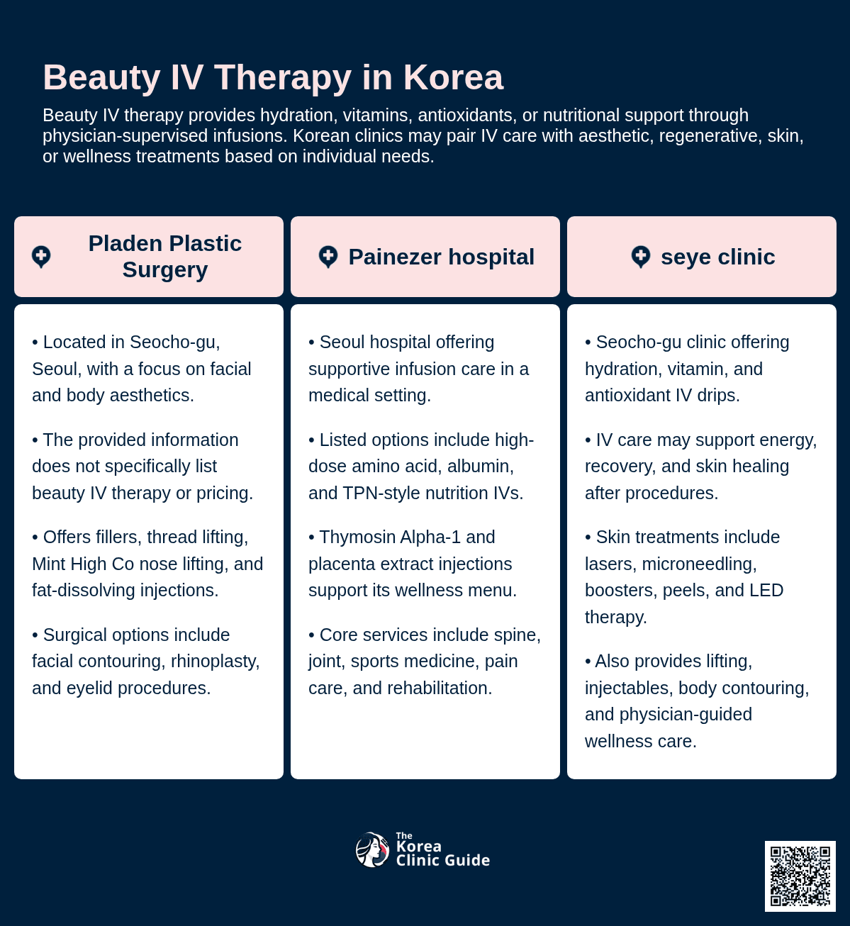 Beauty IV Therapy