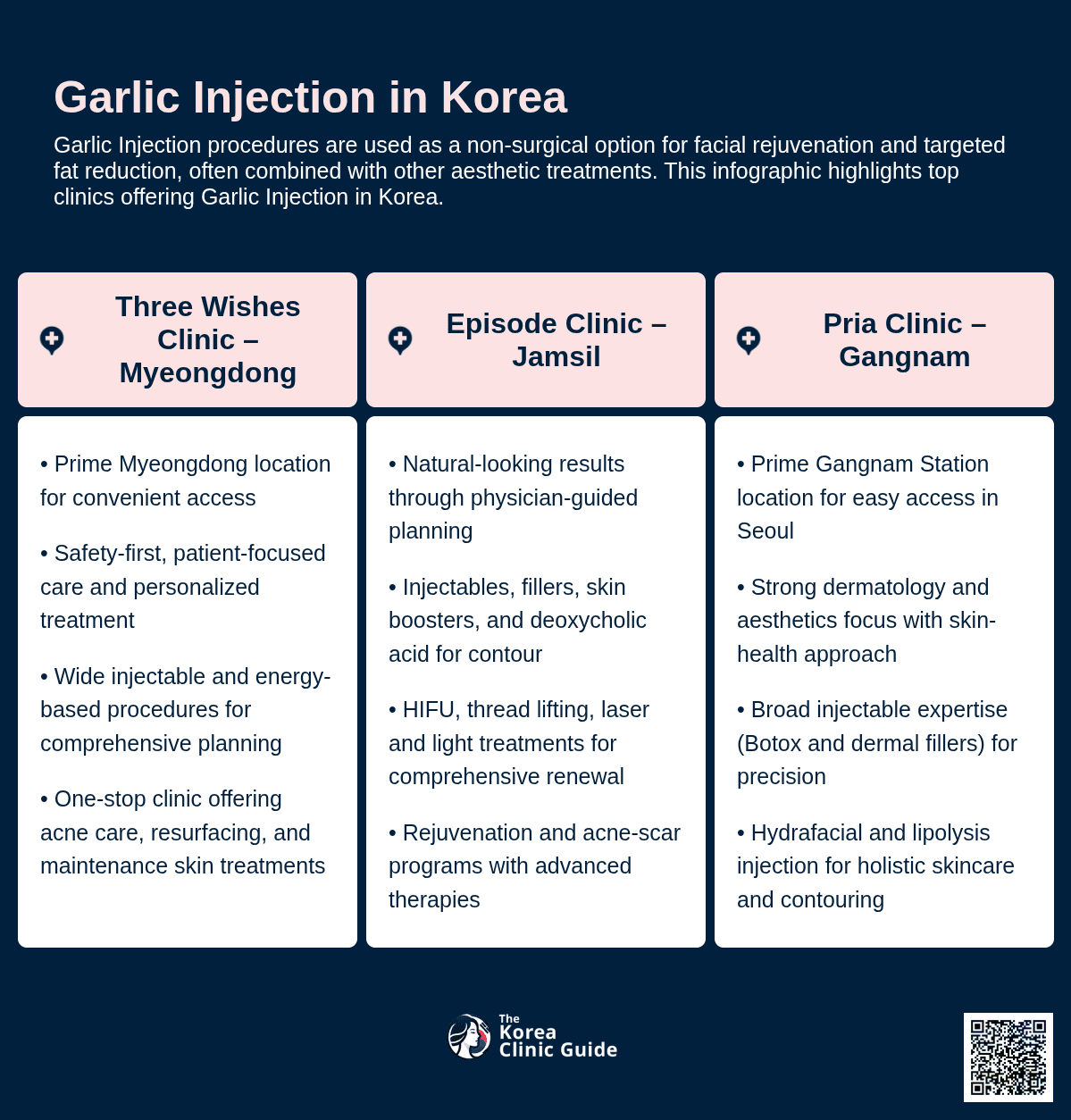 Garlic Injection