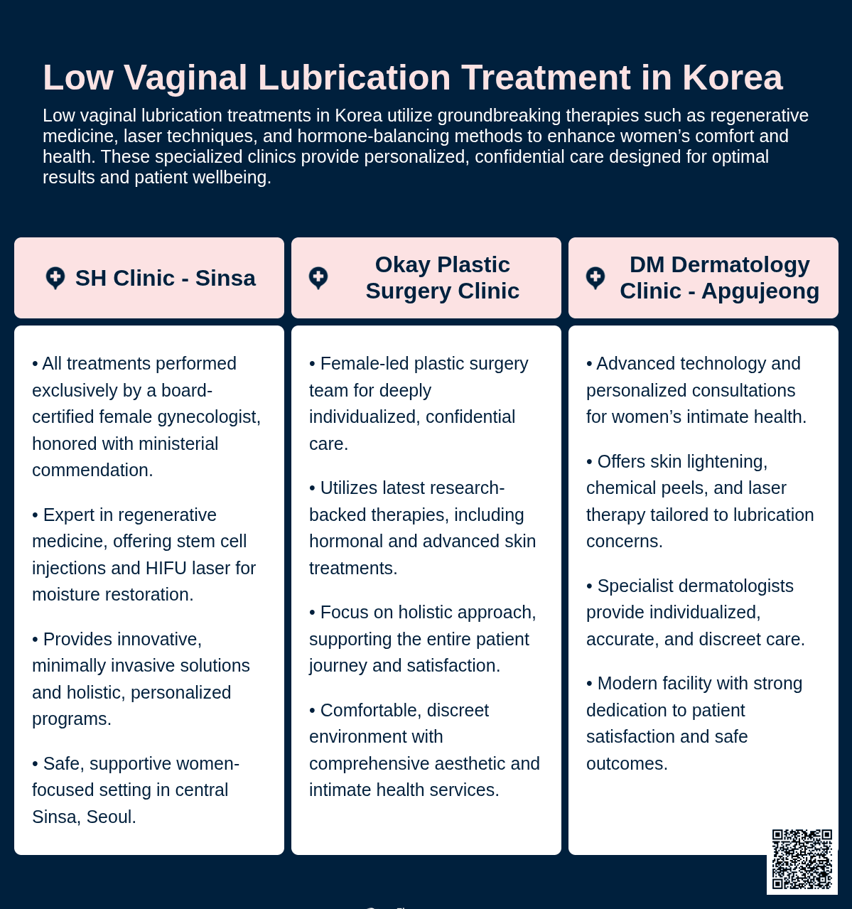 PRP Vaginal Rejuvenation