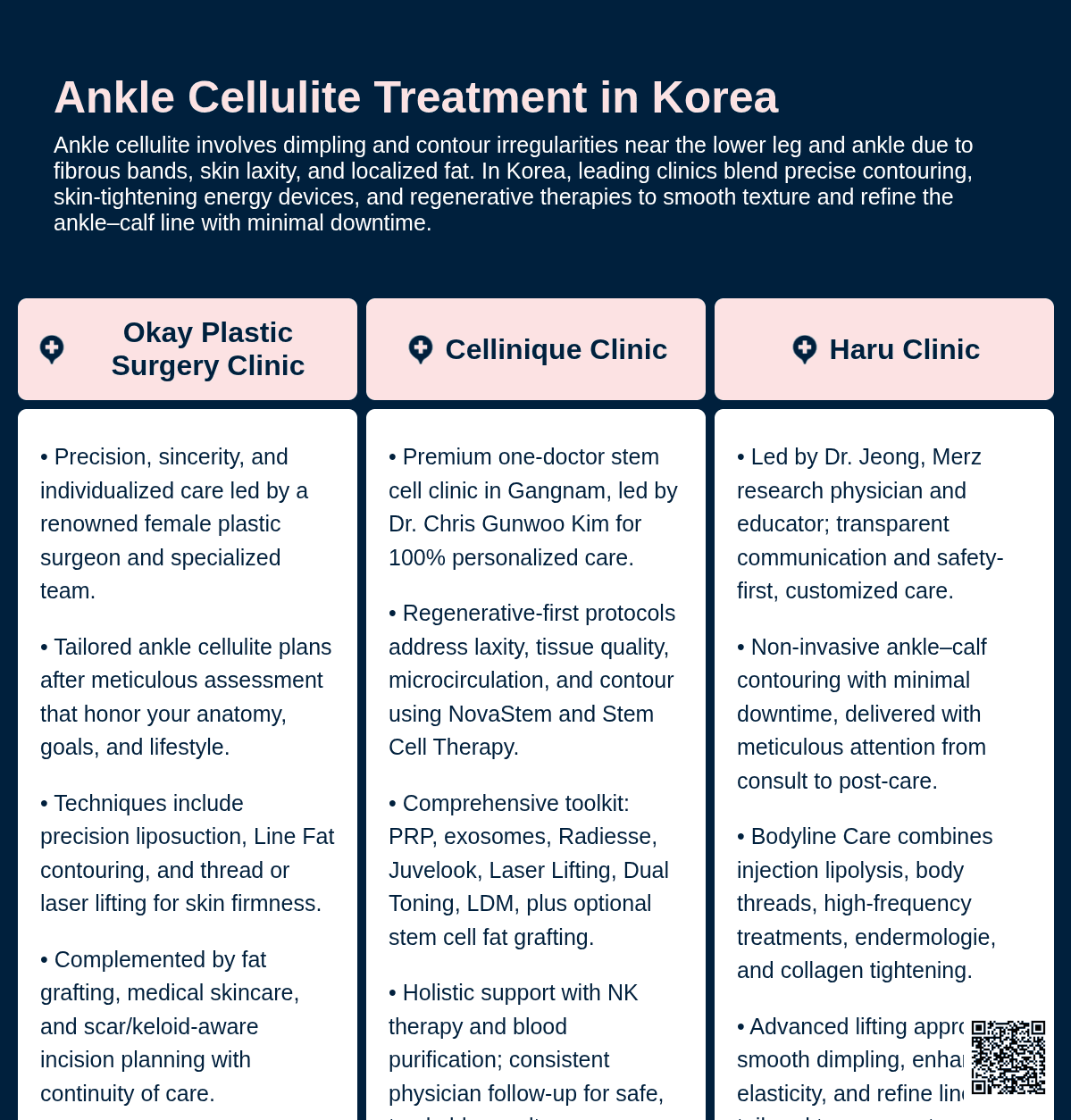 Body Fat Dissolving Laser