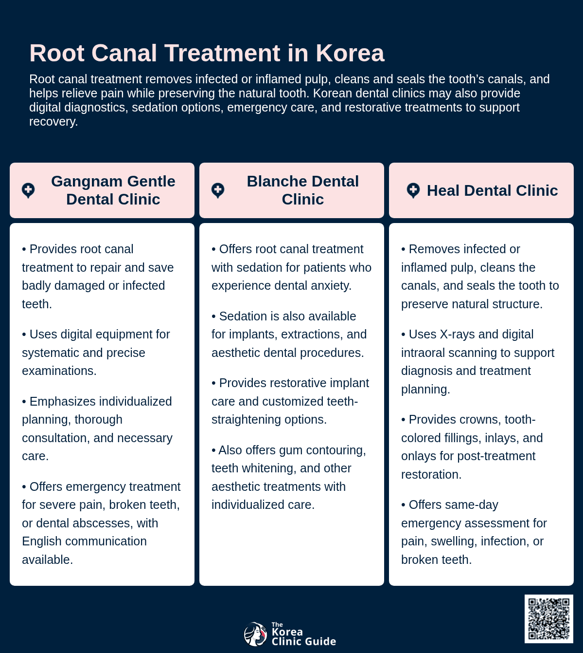 Root Canal Treatment