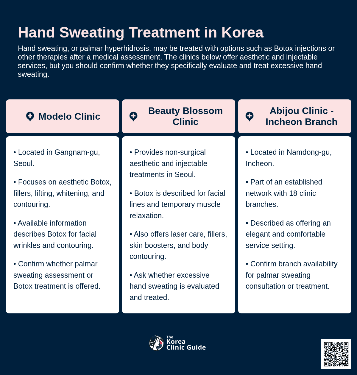 Hyperhidrosis Botox