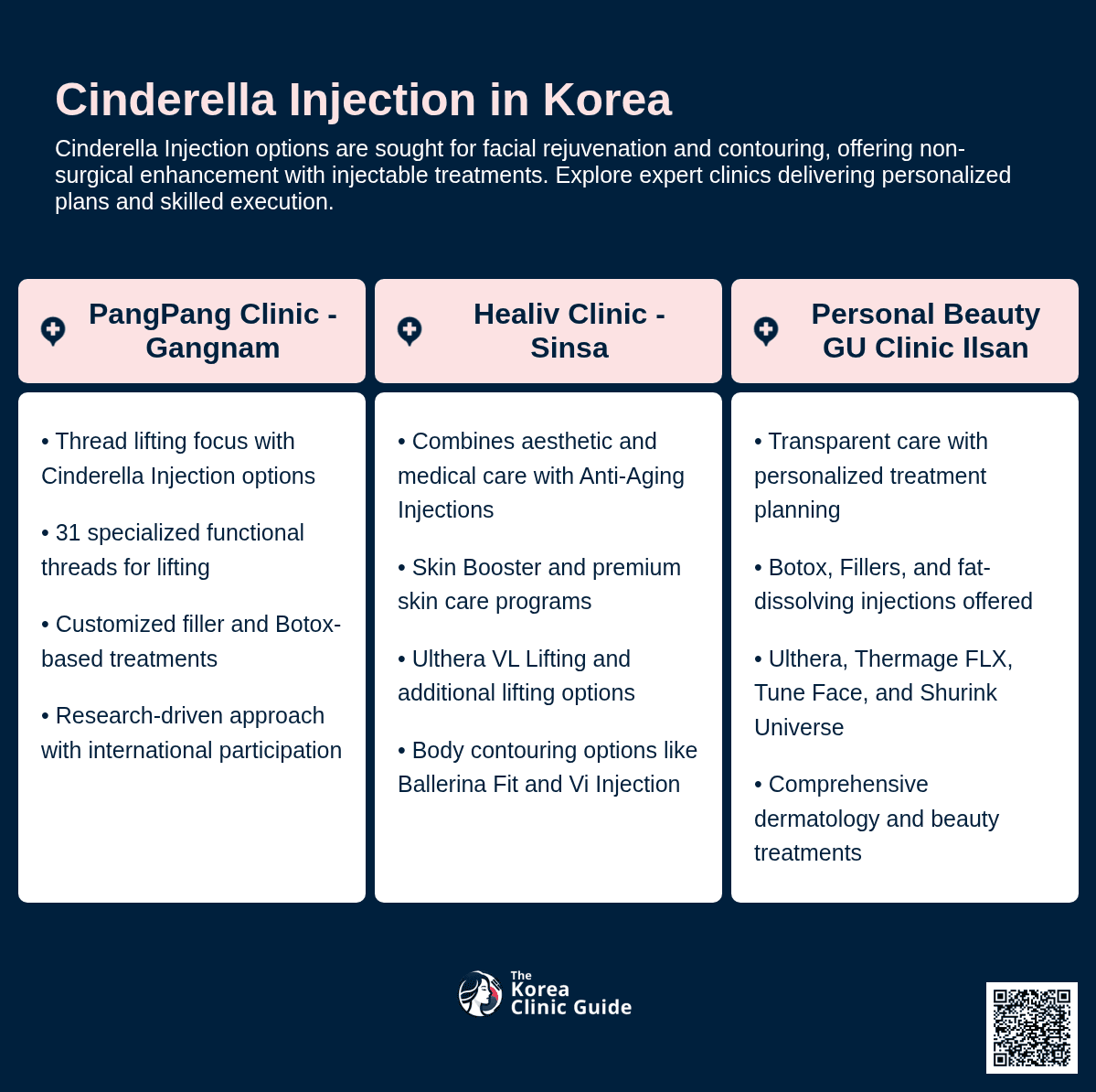 Cinderella Injection