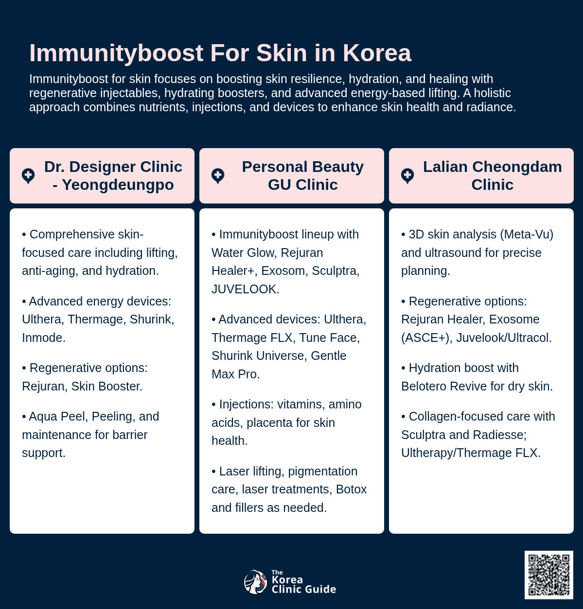 Beauty IV Therapy