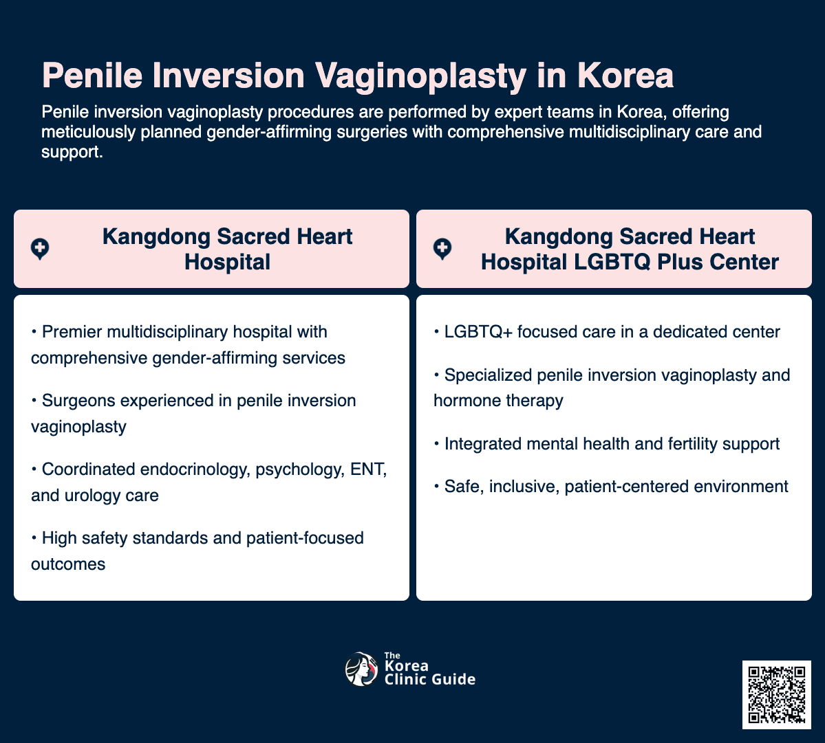 Penile Inversion Vaginoplasty