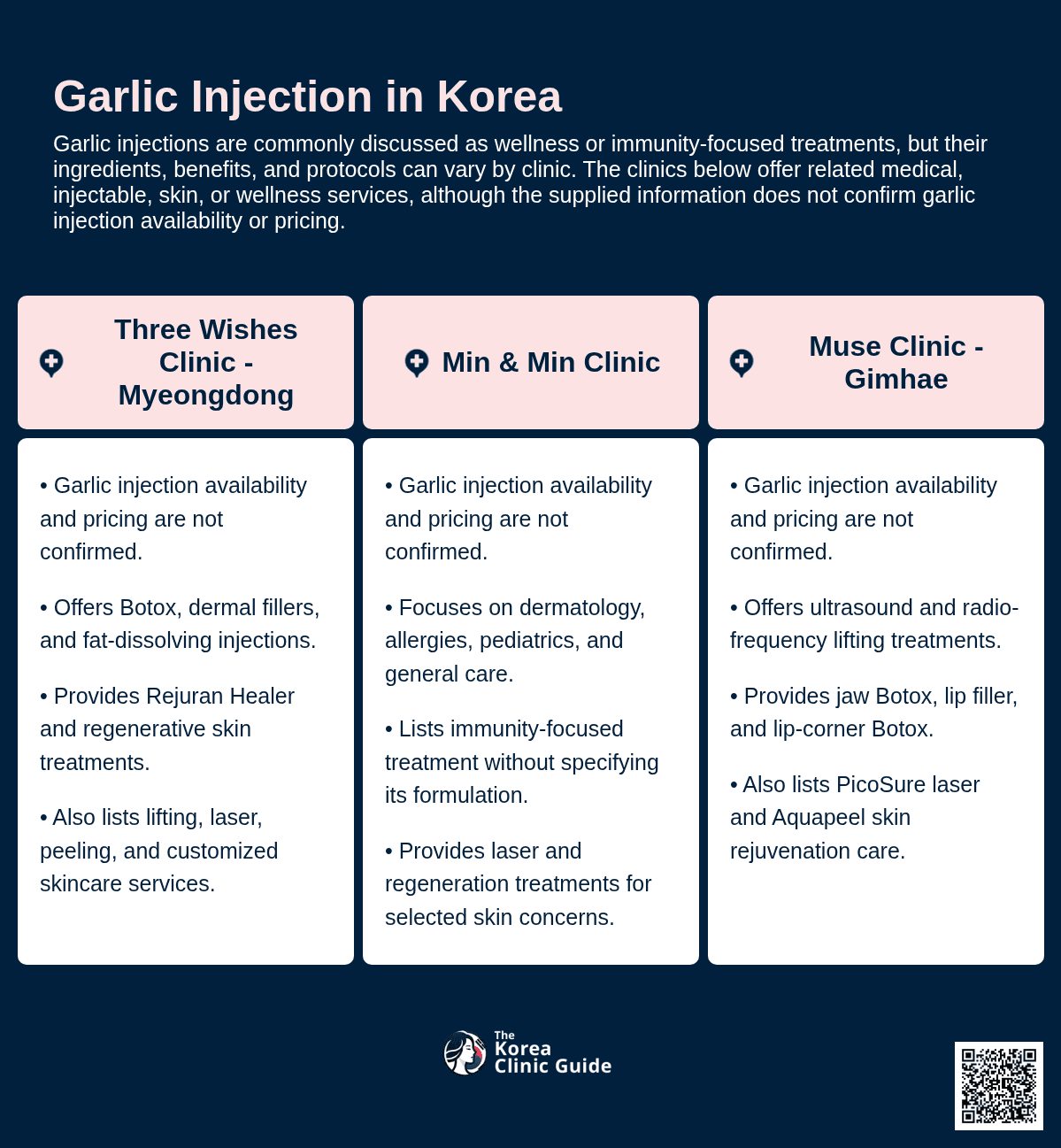 Garlic Injection