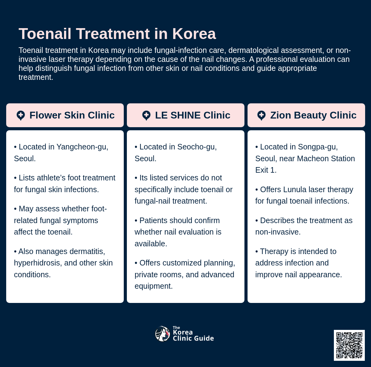 Toenail Treatment
