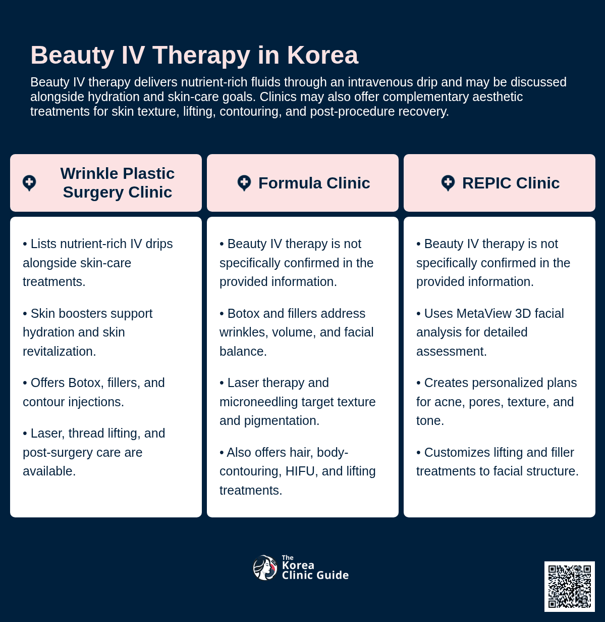 Beauty IV Therapy